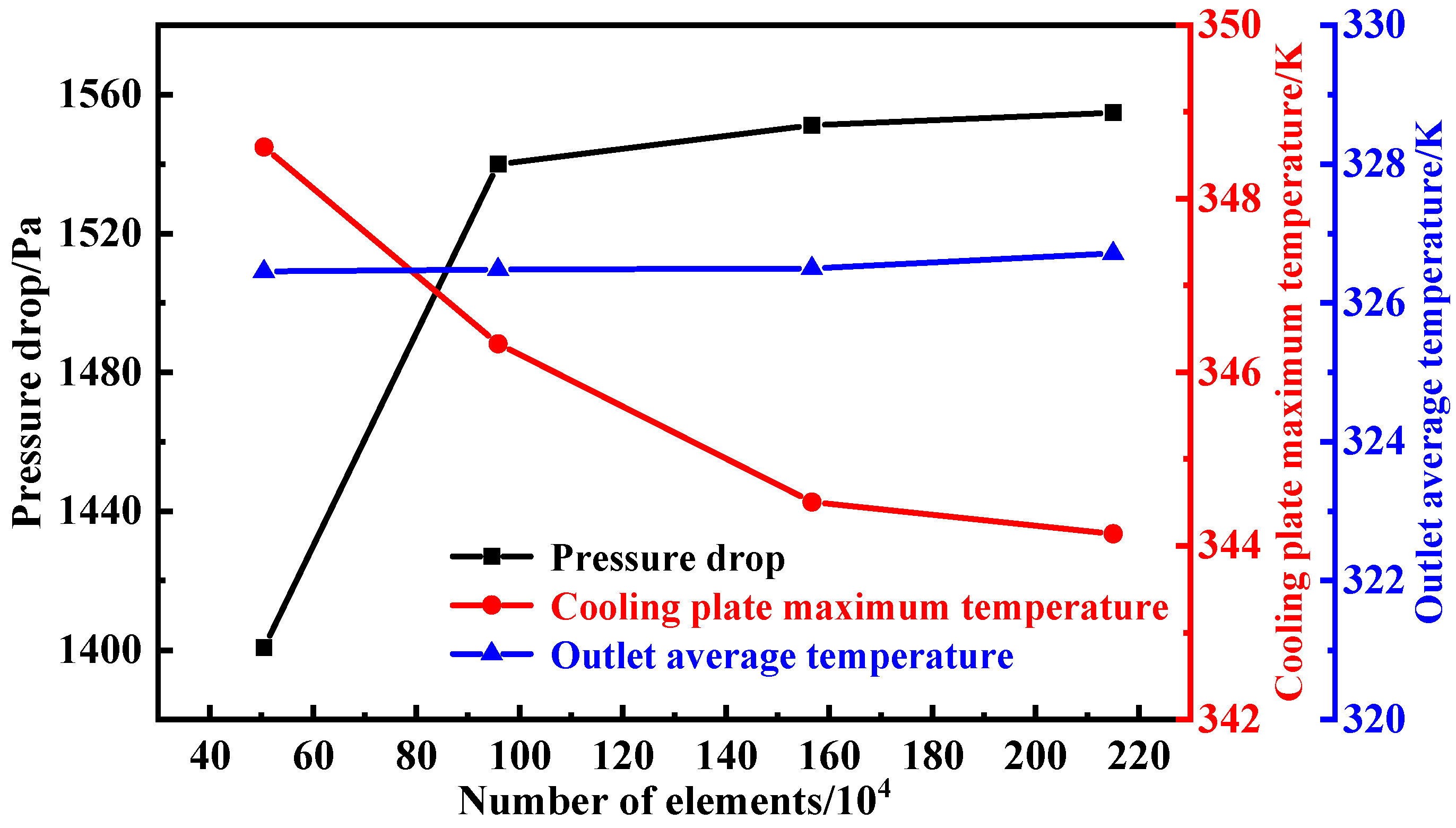 Energies 18 04455 g003