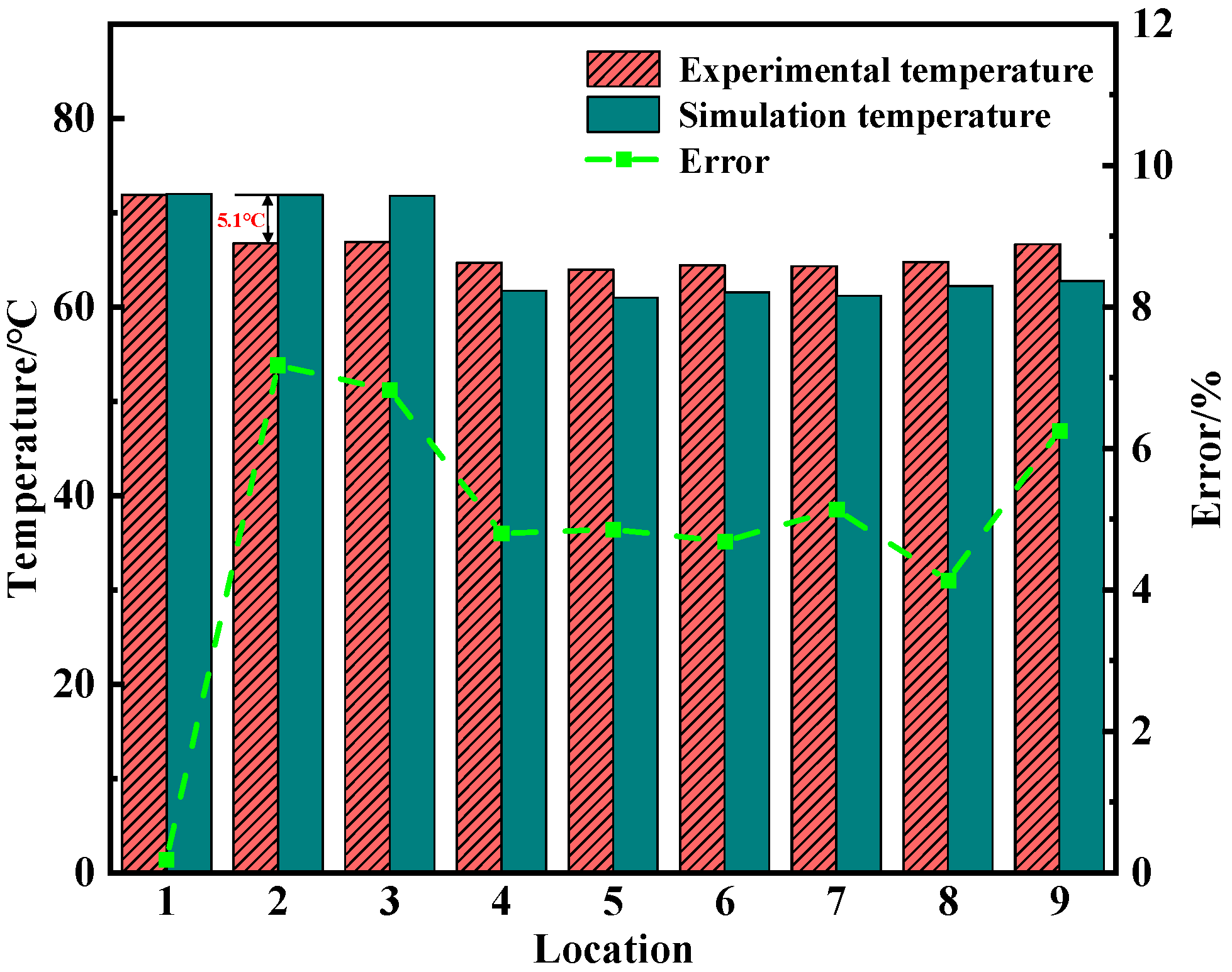 Energies 18 04455 g005