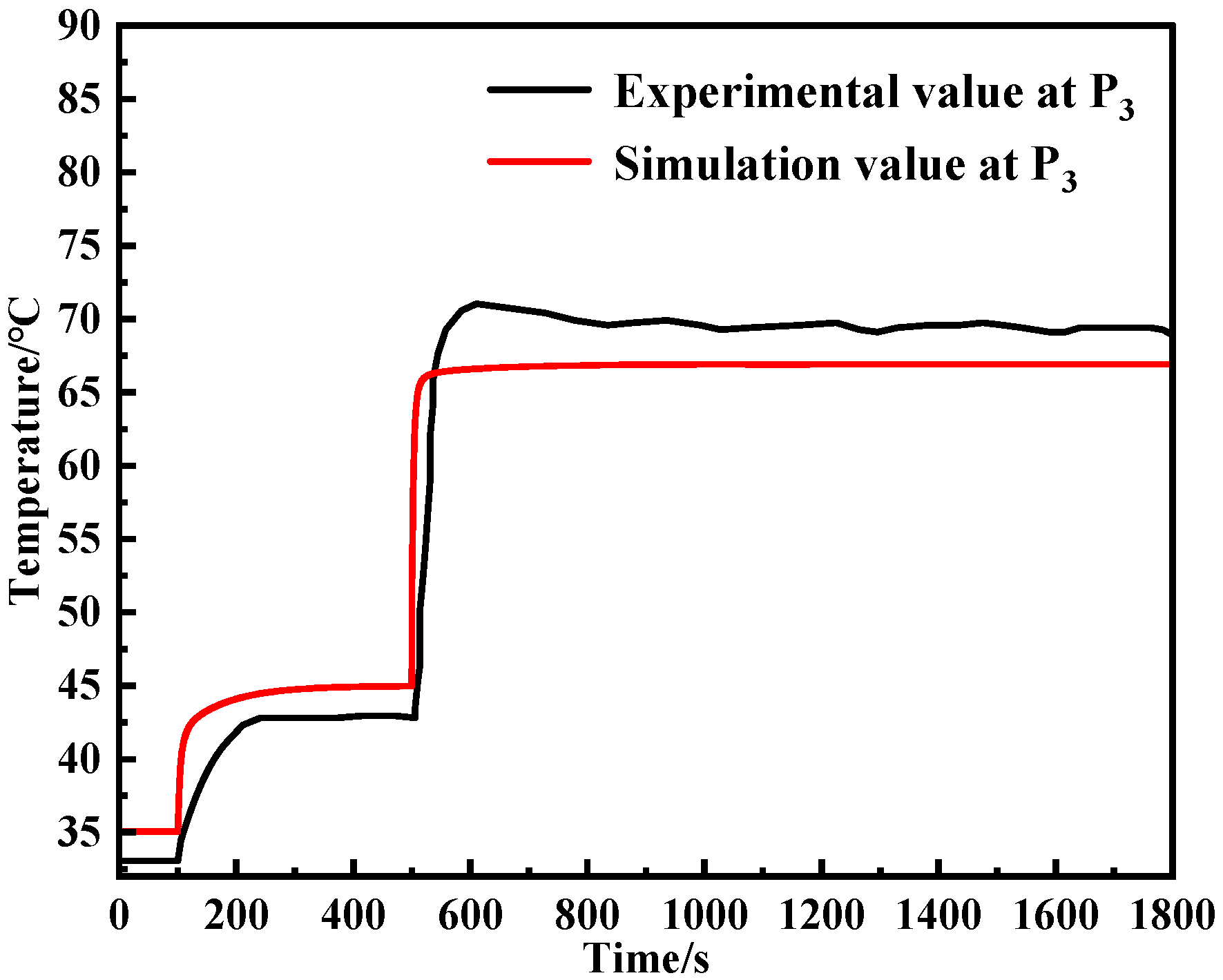 Energies 18 04455 g006