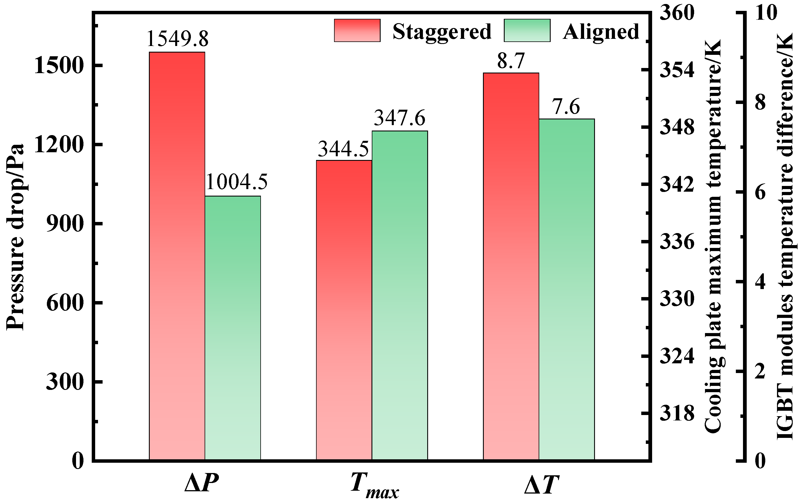 Energies 18 04455 g008