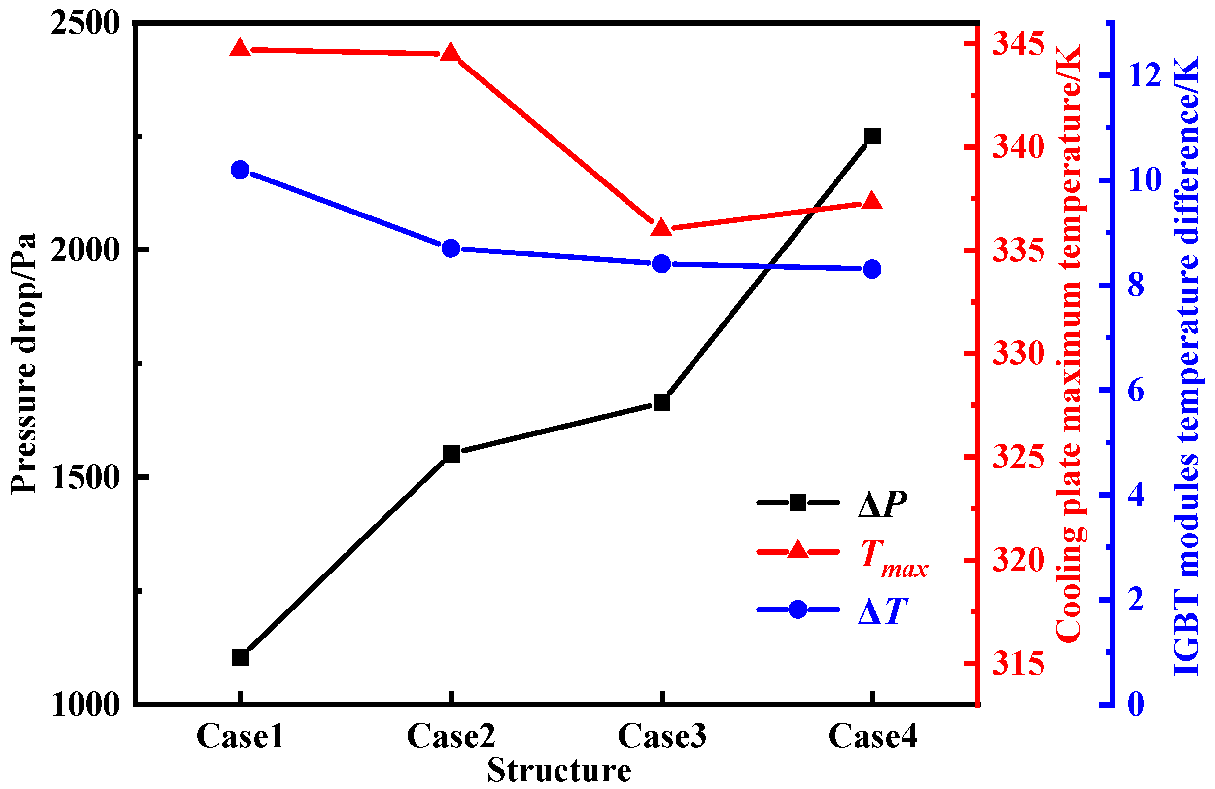 Energies 18 04455 g012