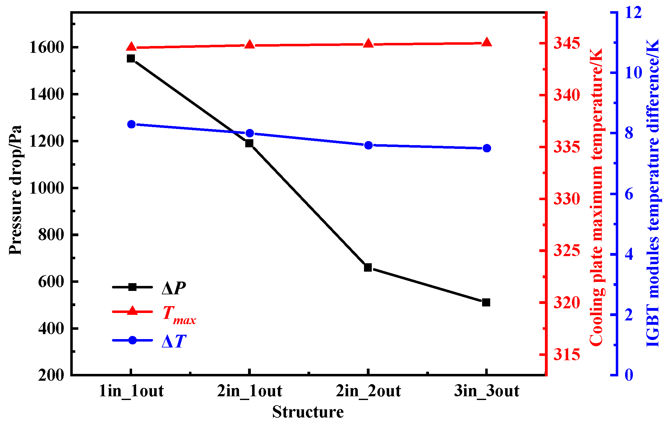 Energies 18 04455 g016