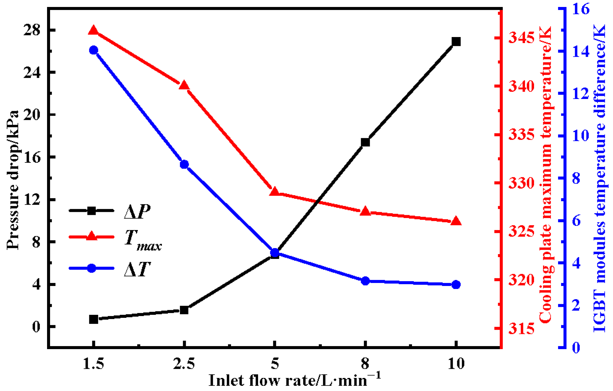 Energies 18 04455 g019