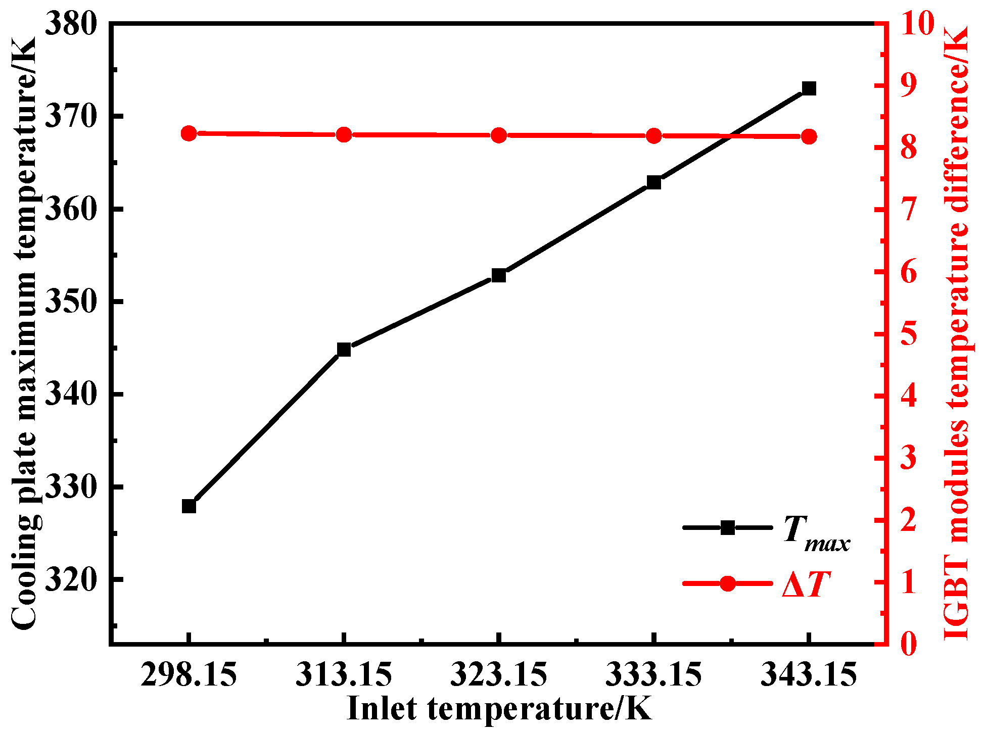 Energies 18 04455 g021