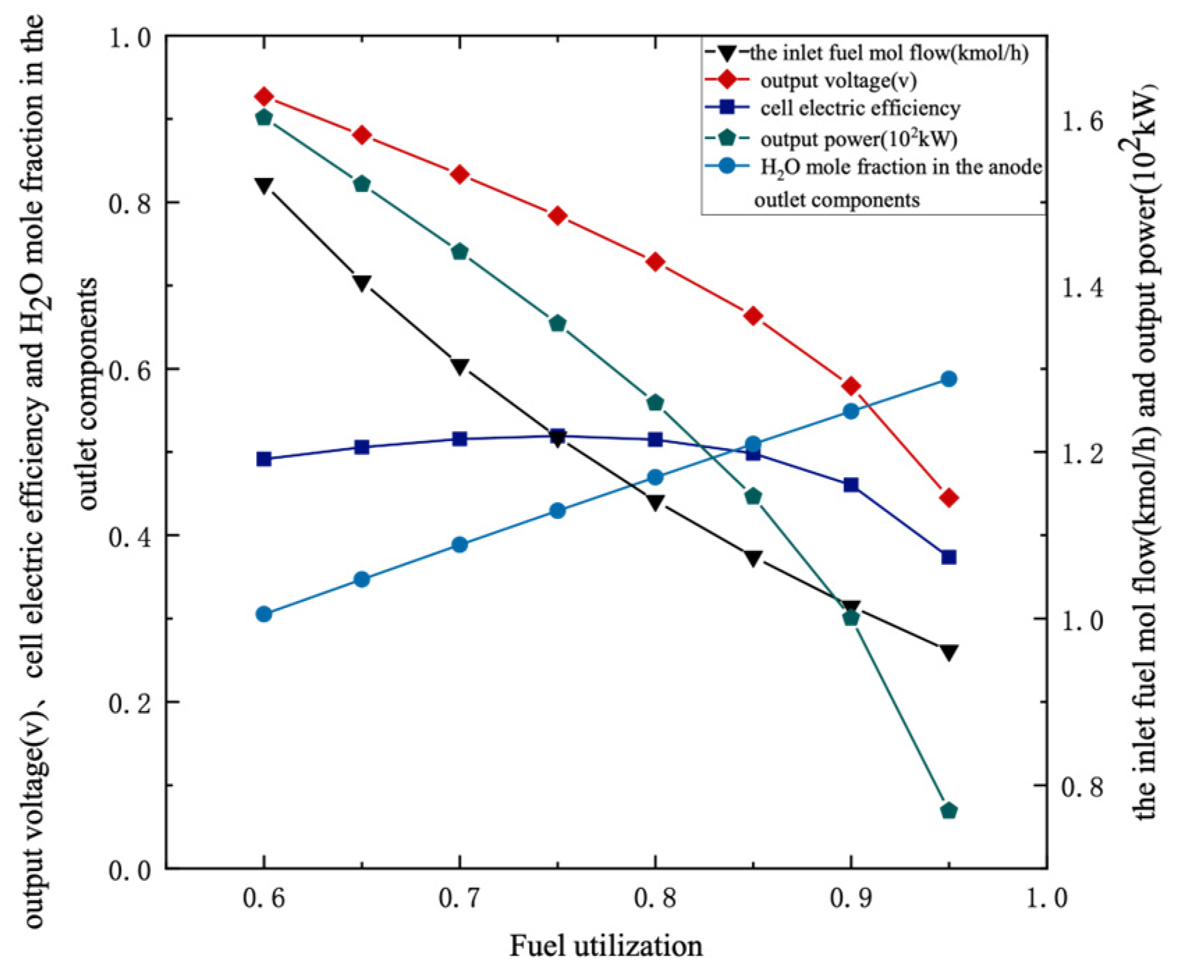 Energies 18 04456 g002