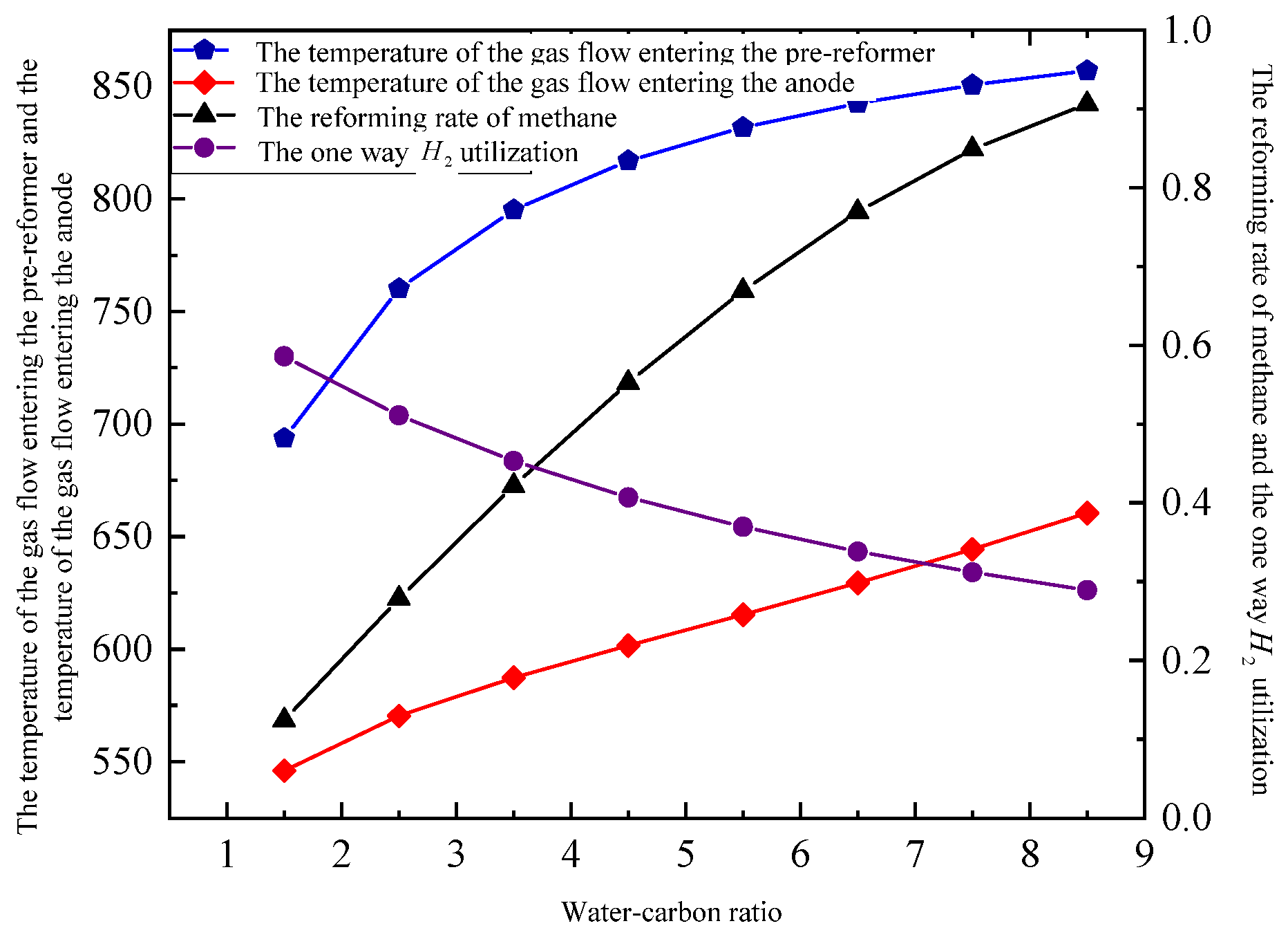 Energies 18 04456 g004
