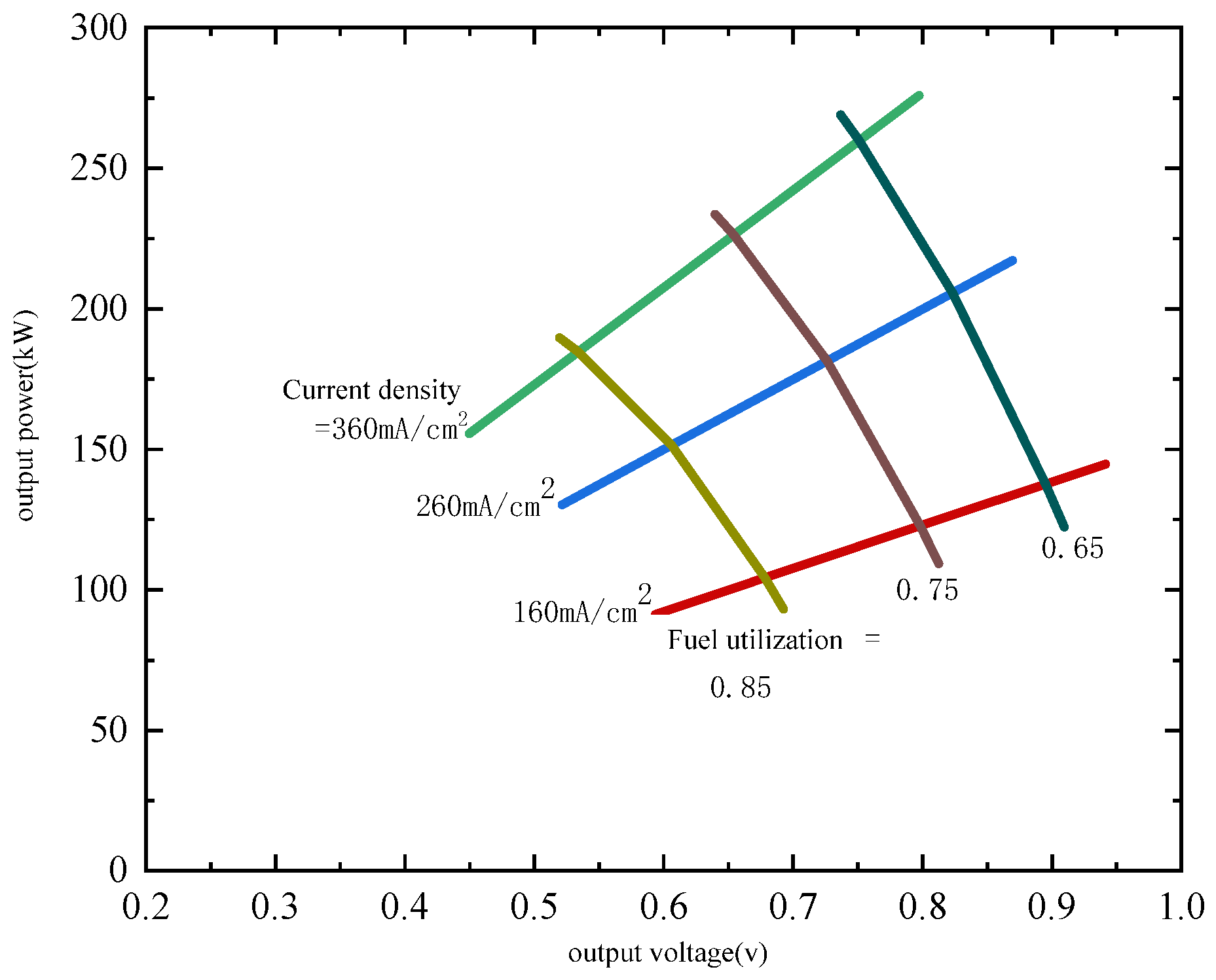 Energies 18 04456 g006