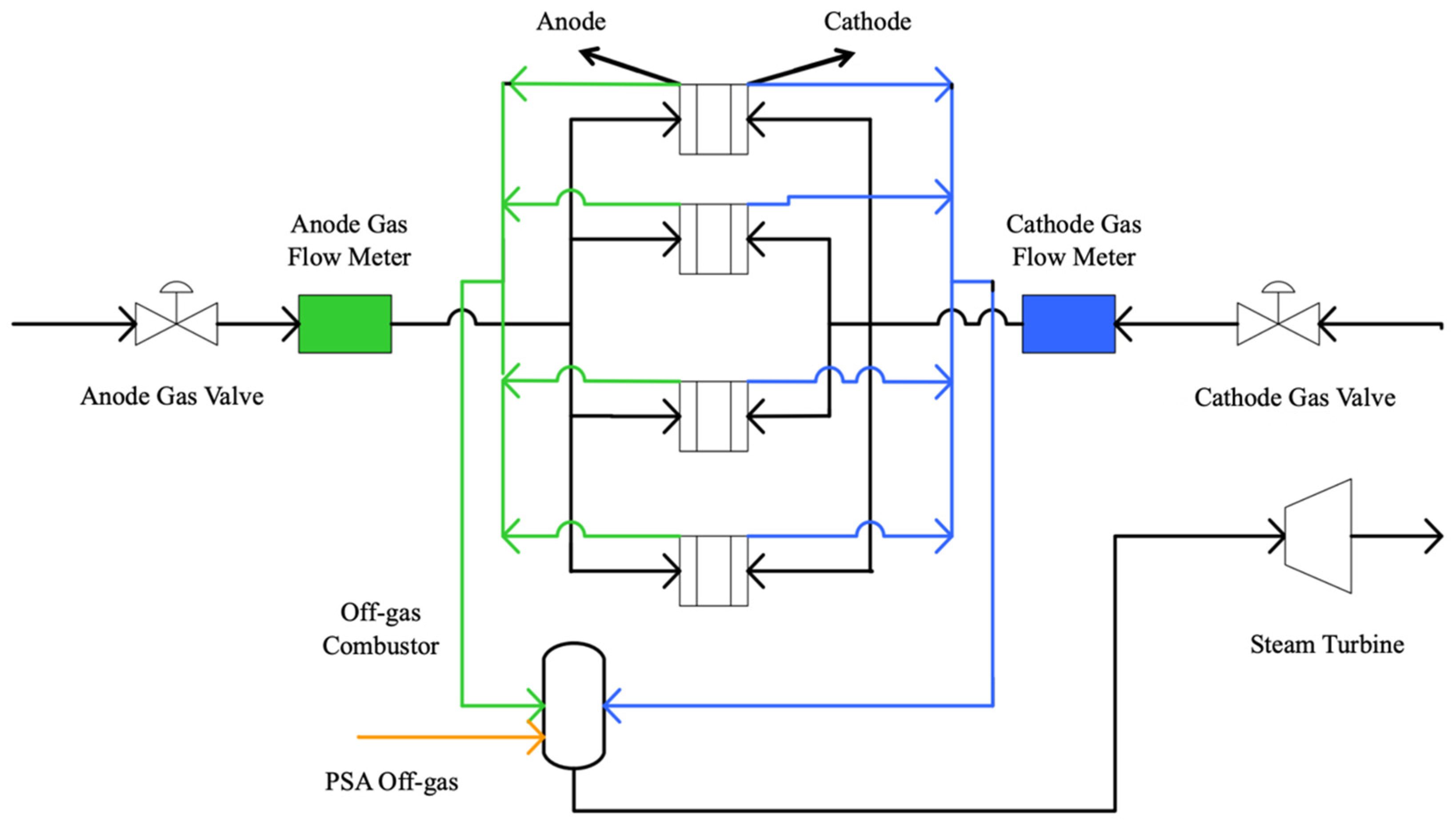 Energies 18 04456 g007