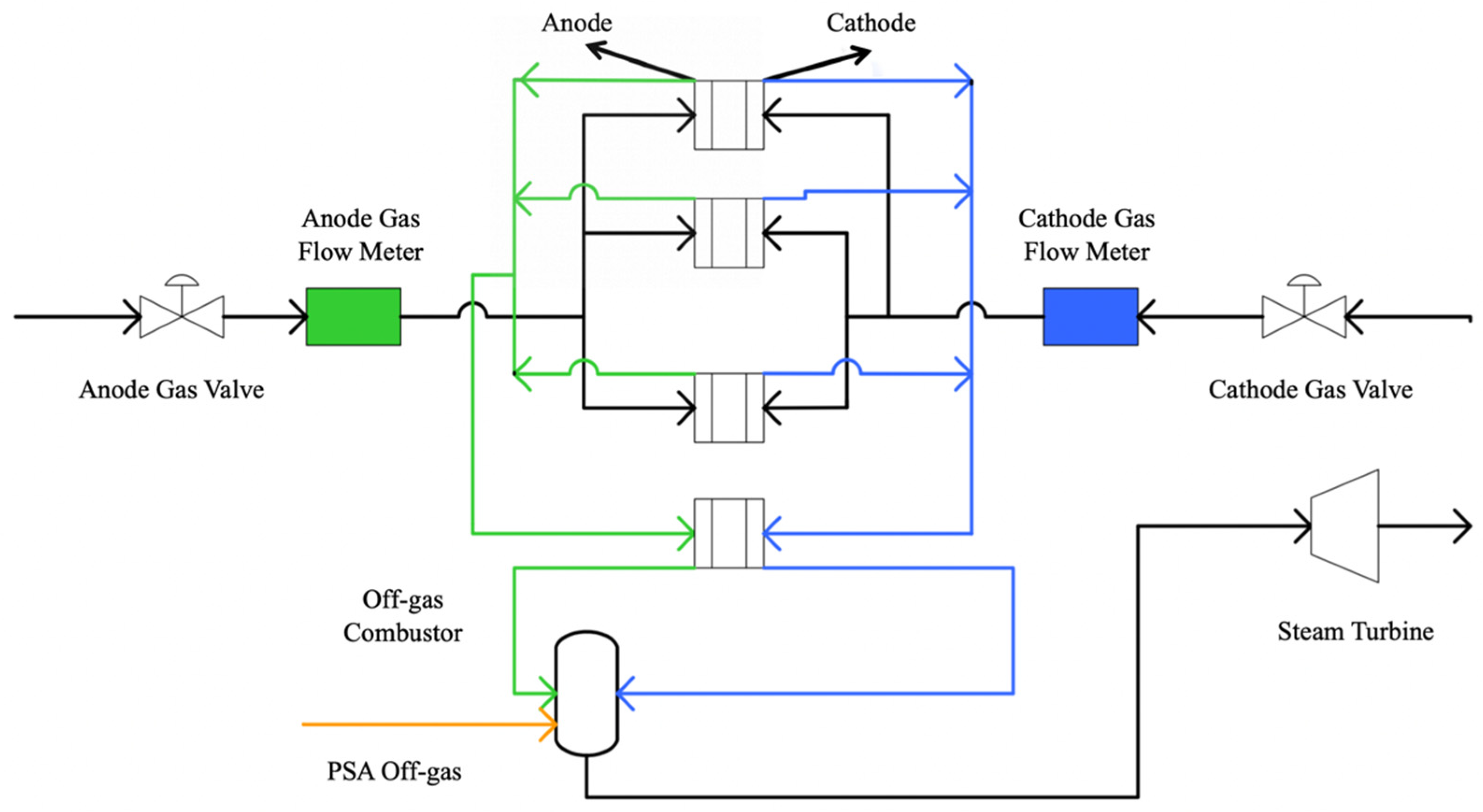 Energies 18 04456 g008