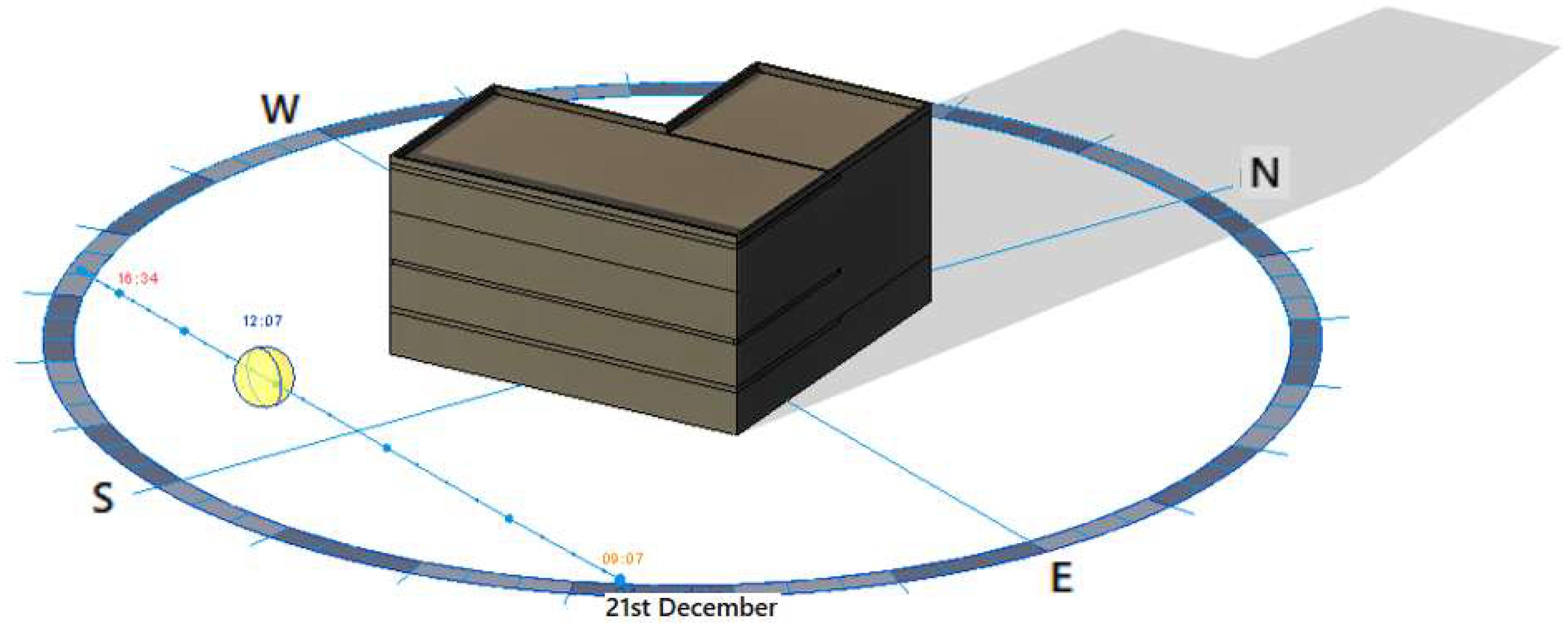 Energies 18 04457 g004