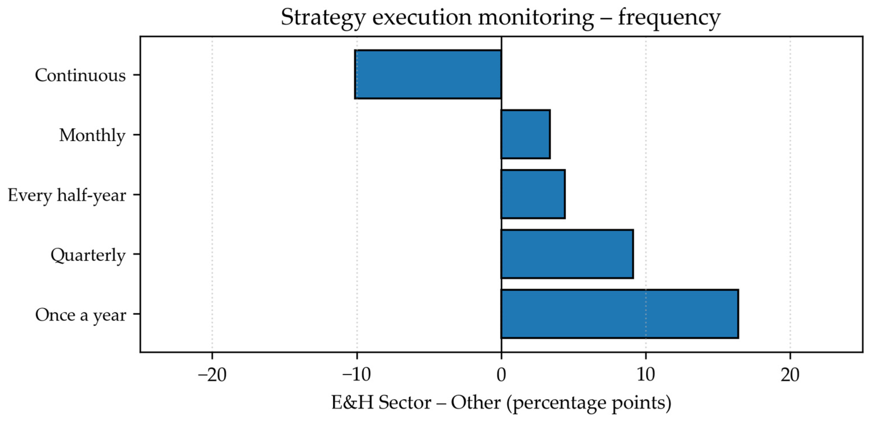 Energies 18 04458 g002