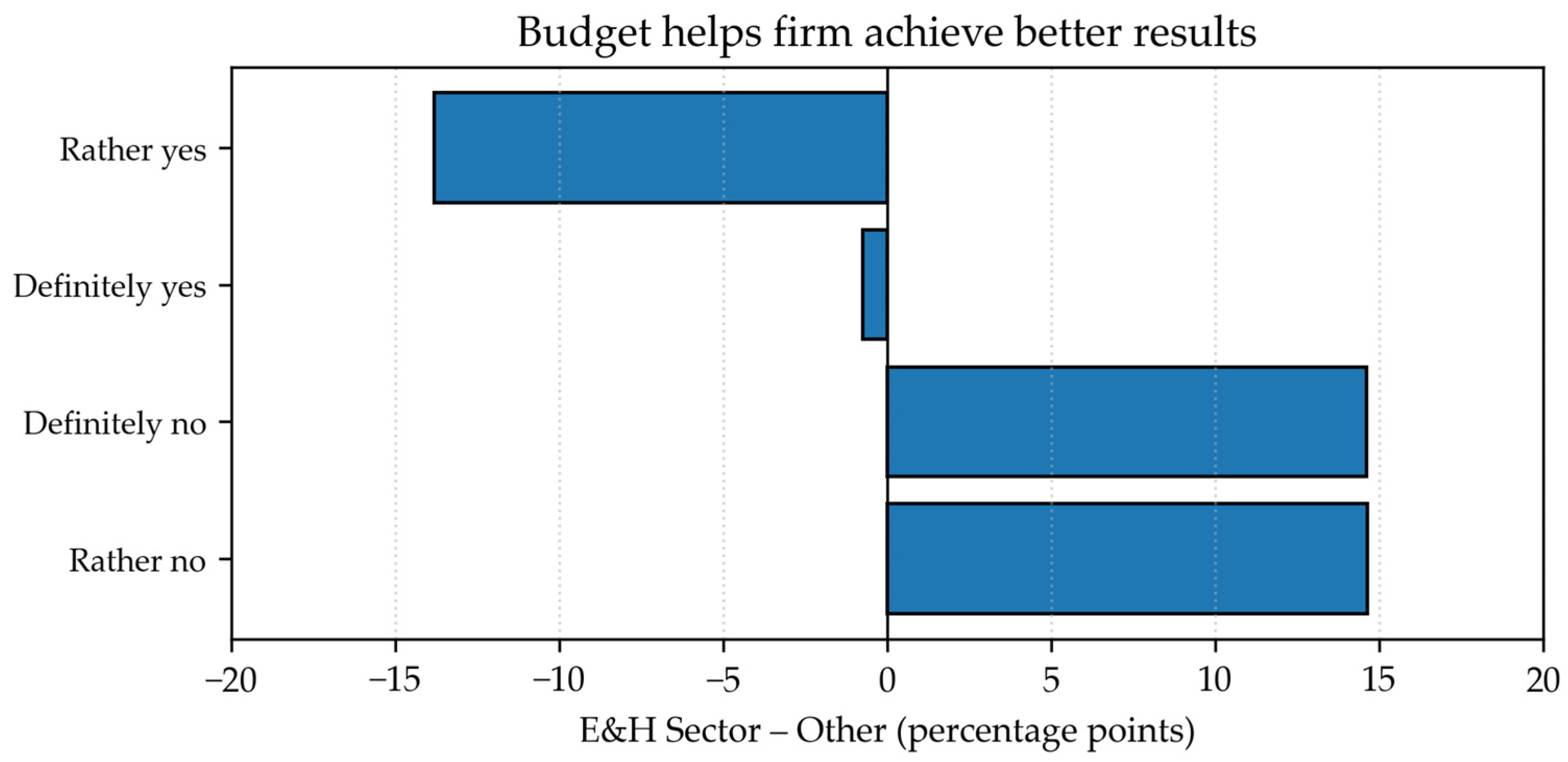 Energies 18 04458 g004