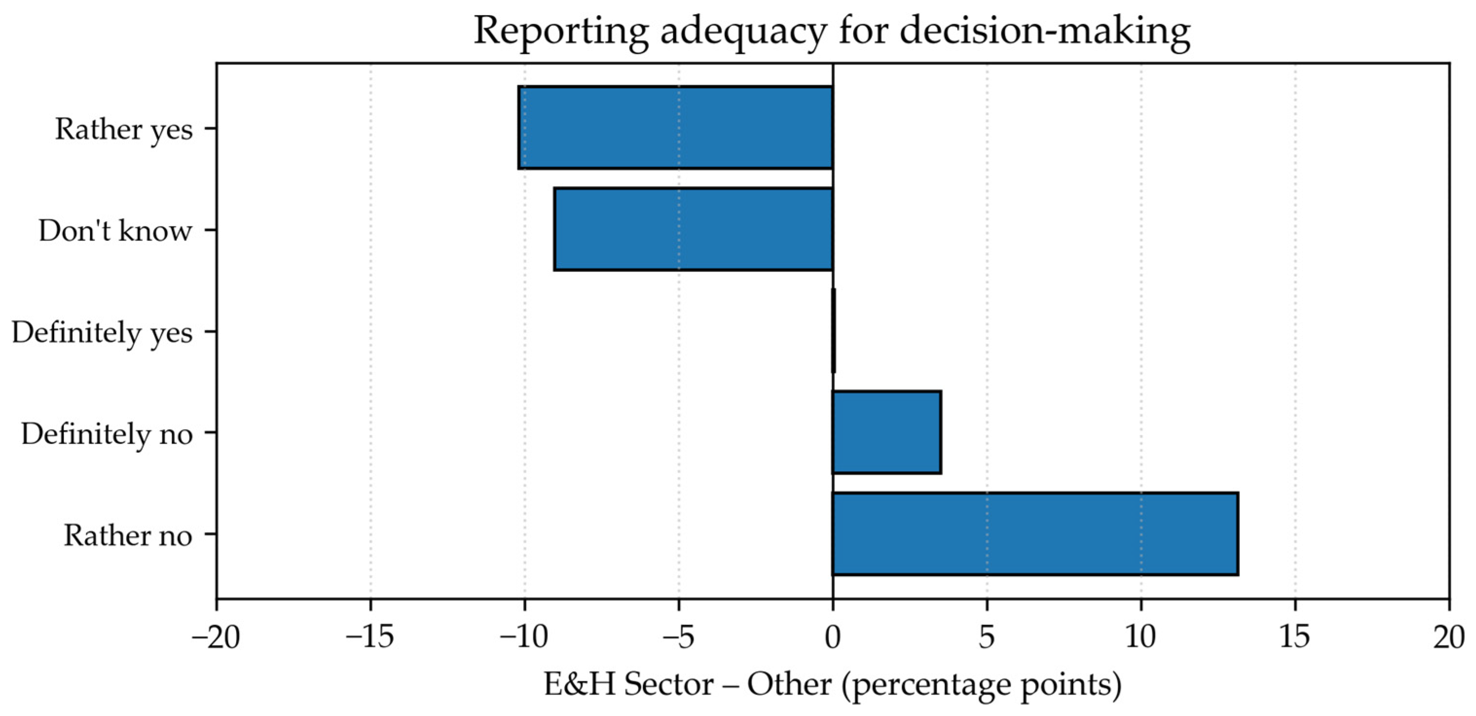 Energies 18 04458 g006