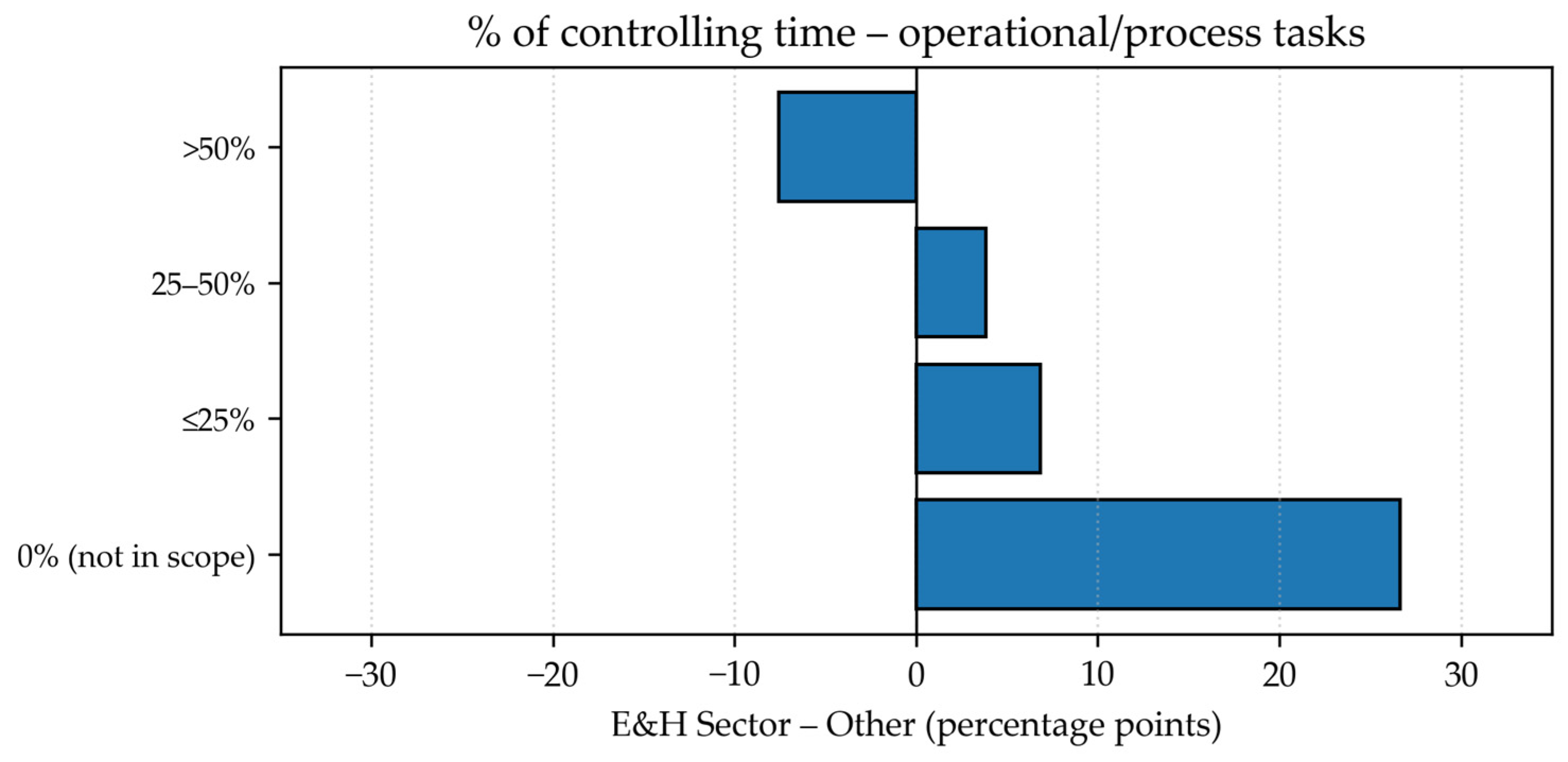 Energies 18 04458 g008