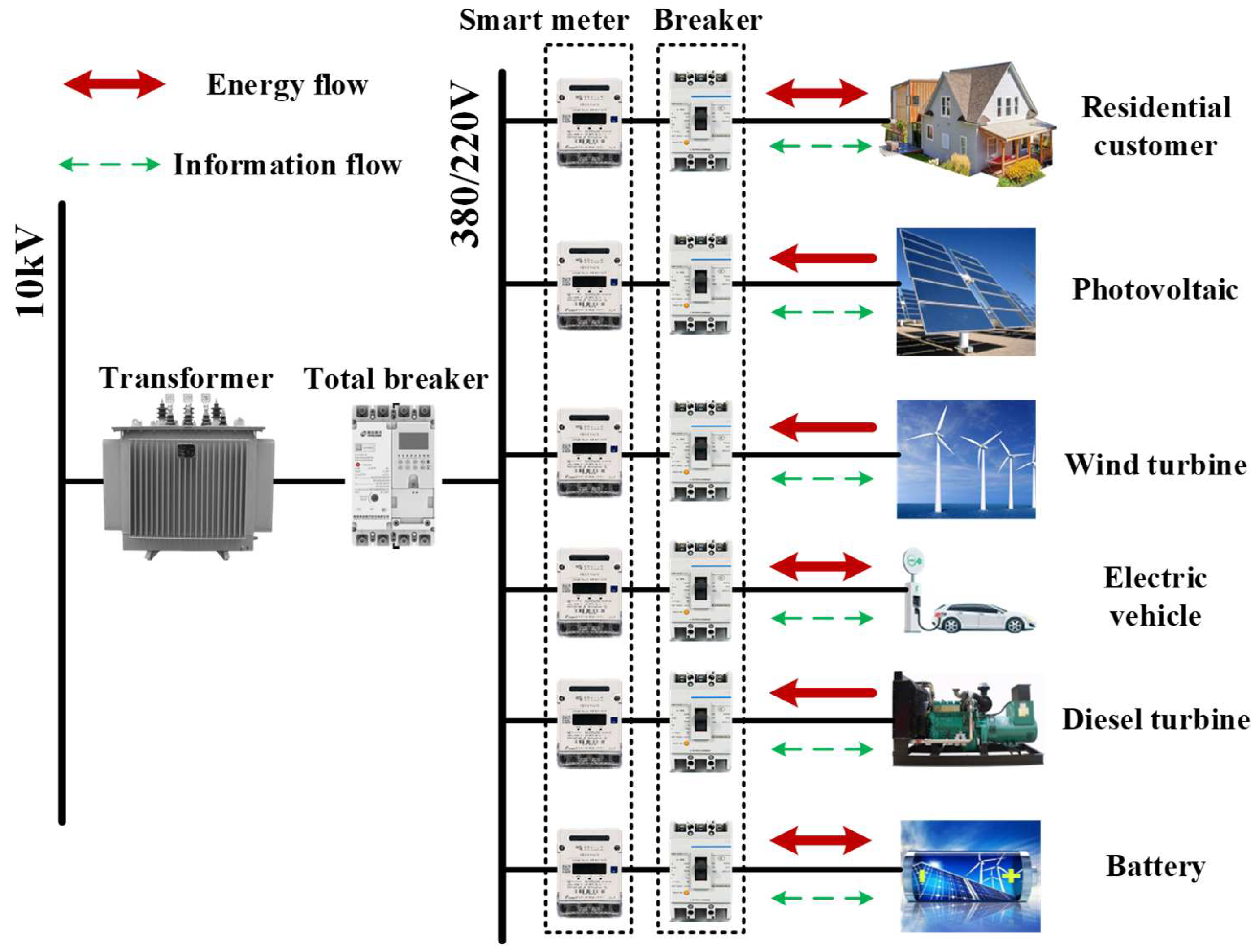 Energies 18 04459 g001