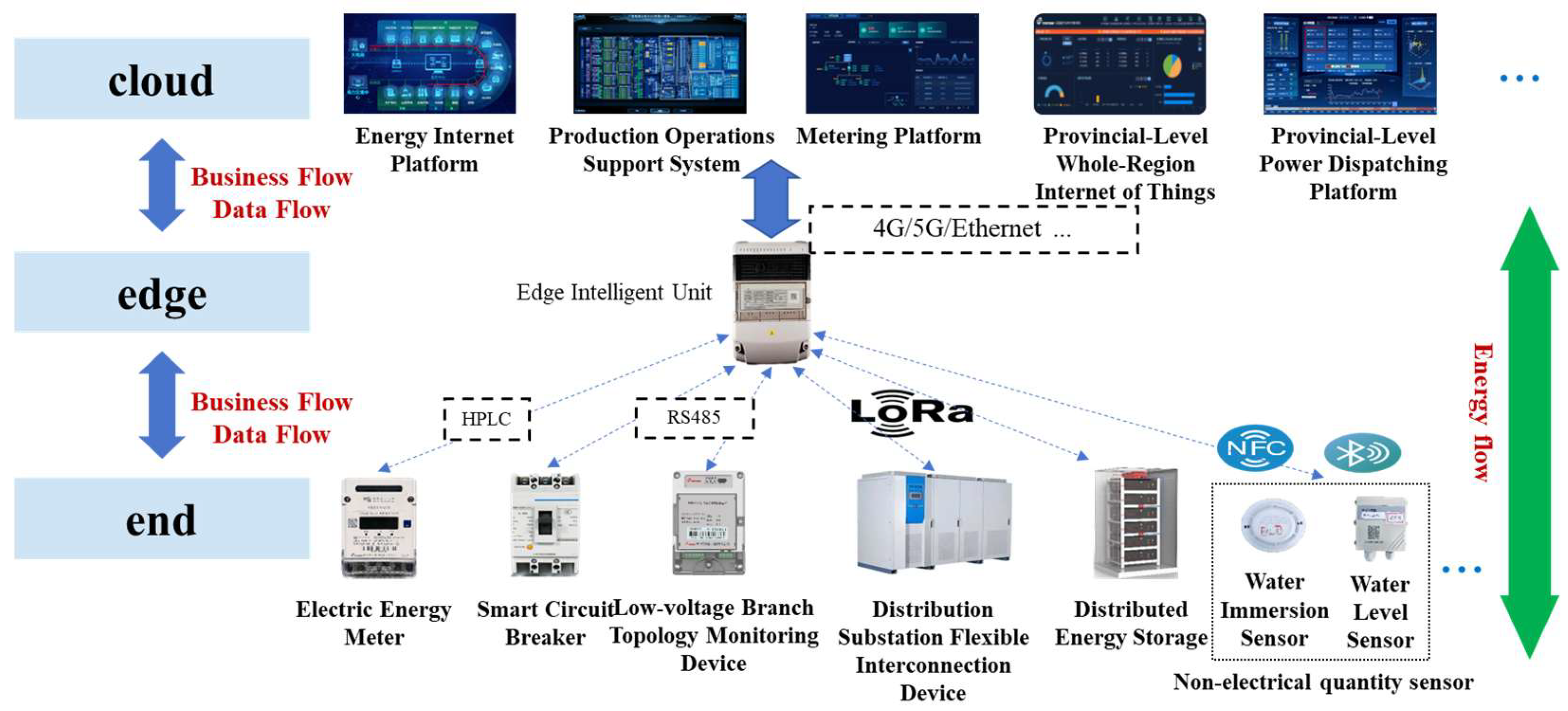 Energies 18 04459 g002