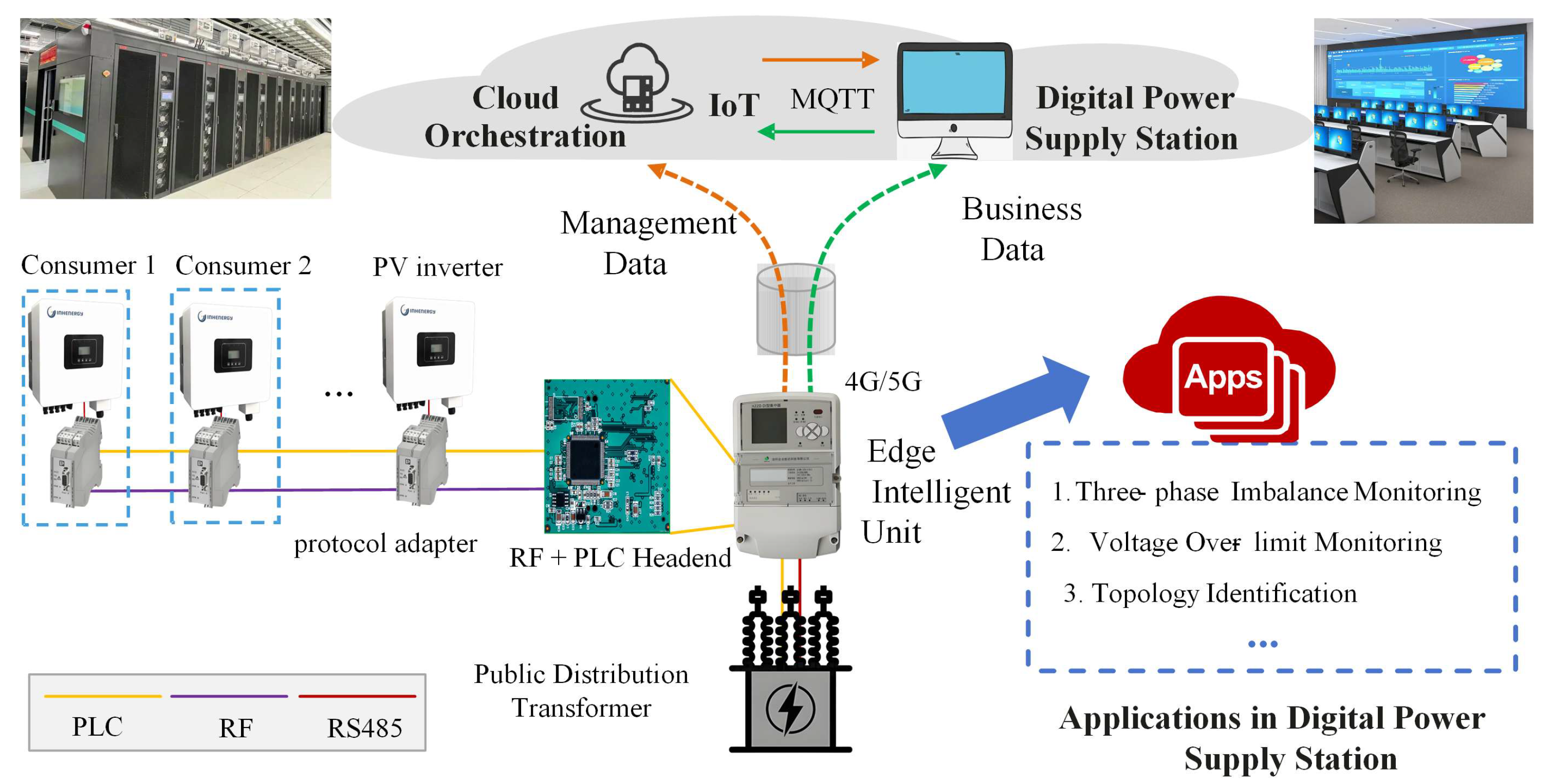 Energies 18 04459 g003