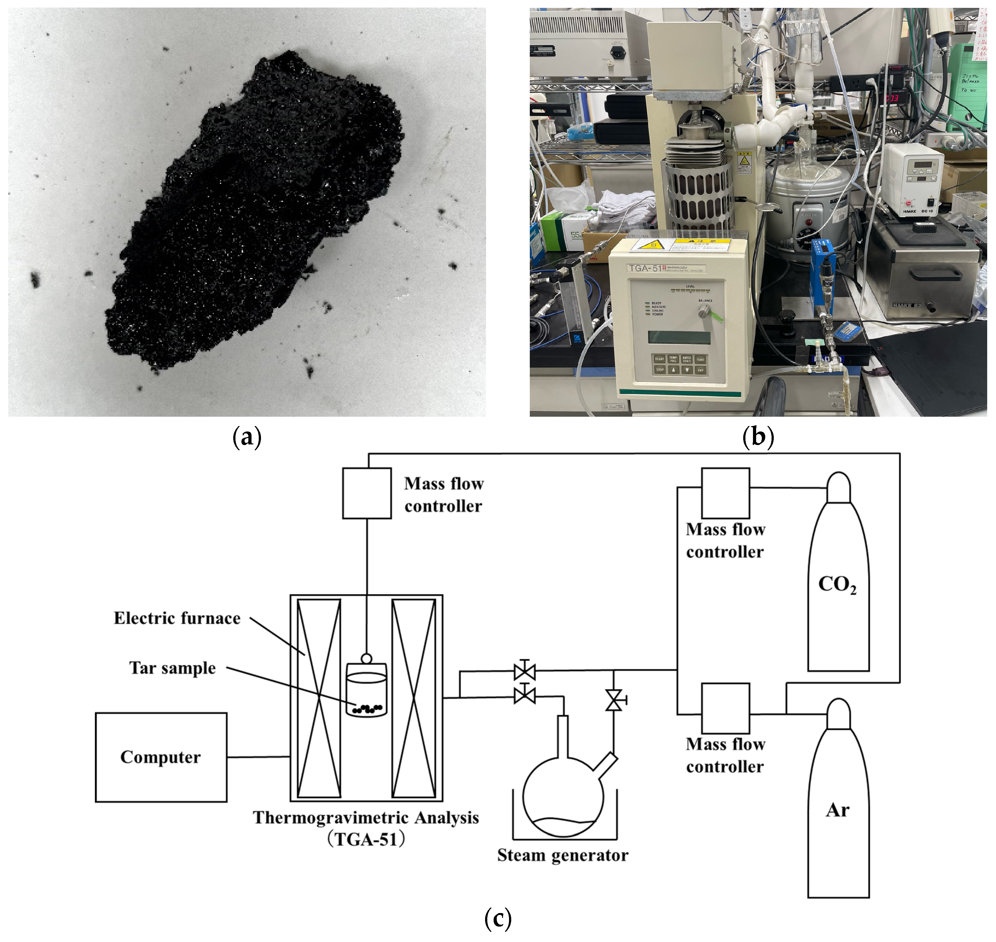 Energies 18 04460 g001 Energies 18 04460 g001