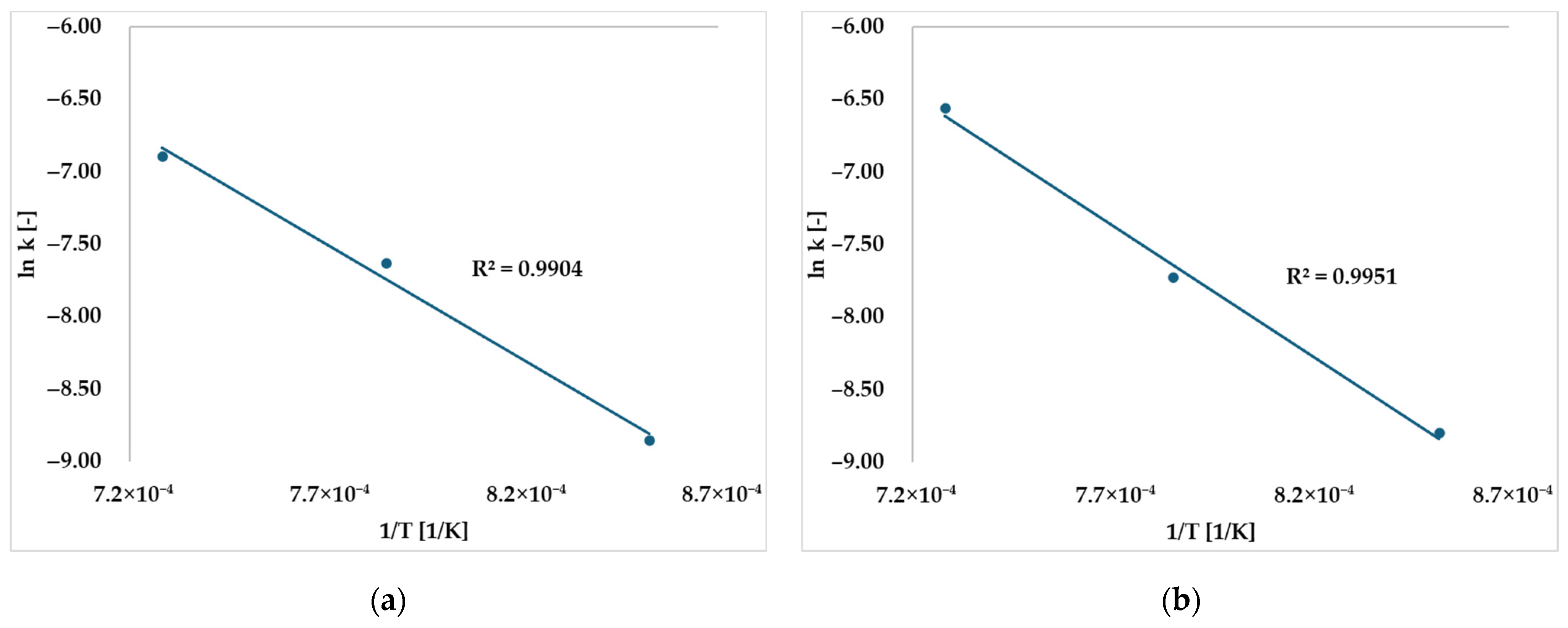 Energies 18 04460 g002 Energies 18 04460 g002