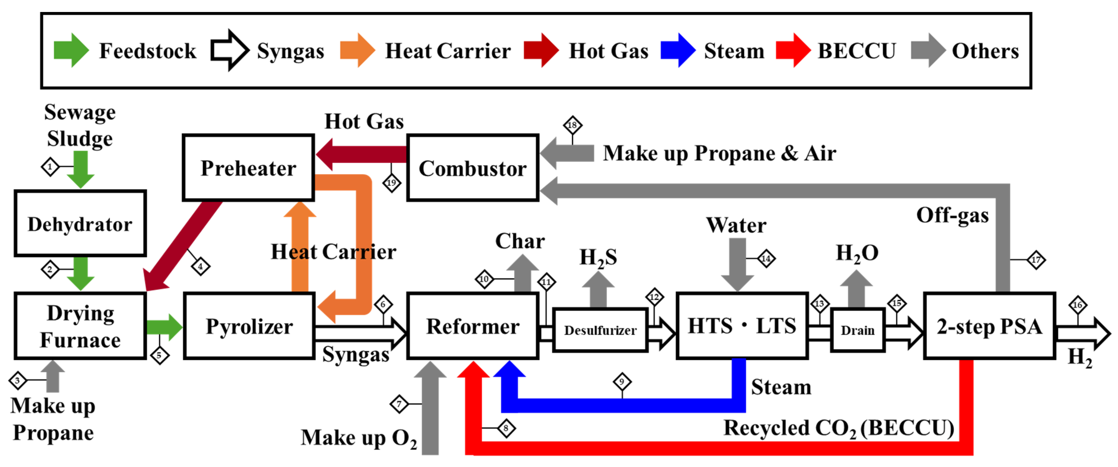 Energies 18 04460 g003 Energies 18 04460 g003