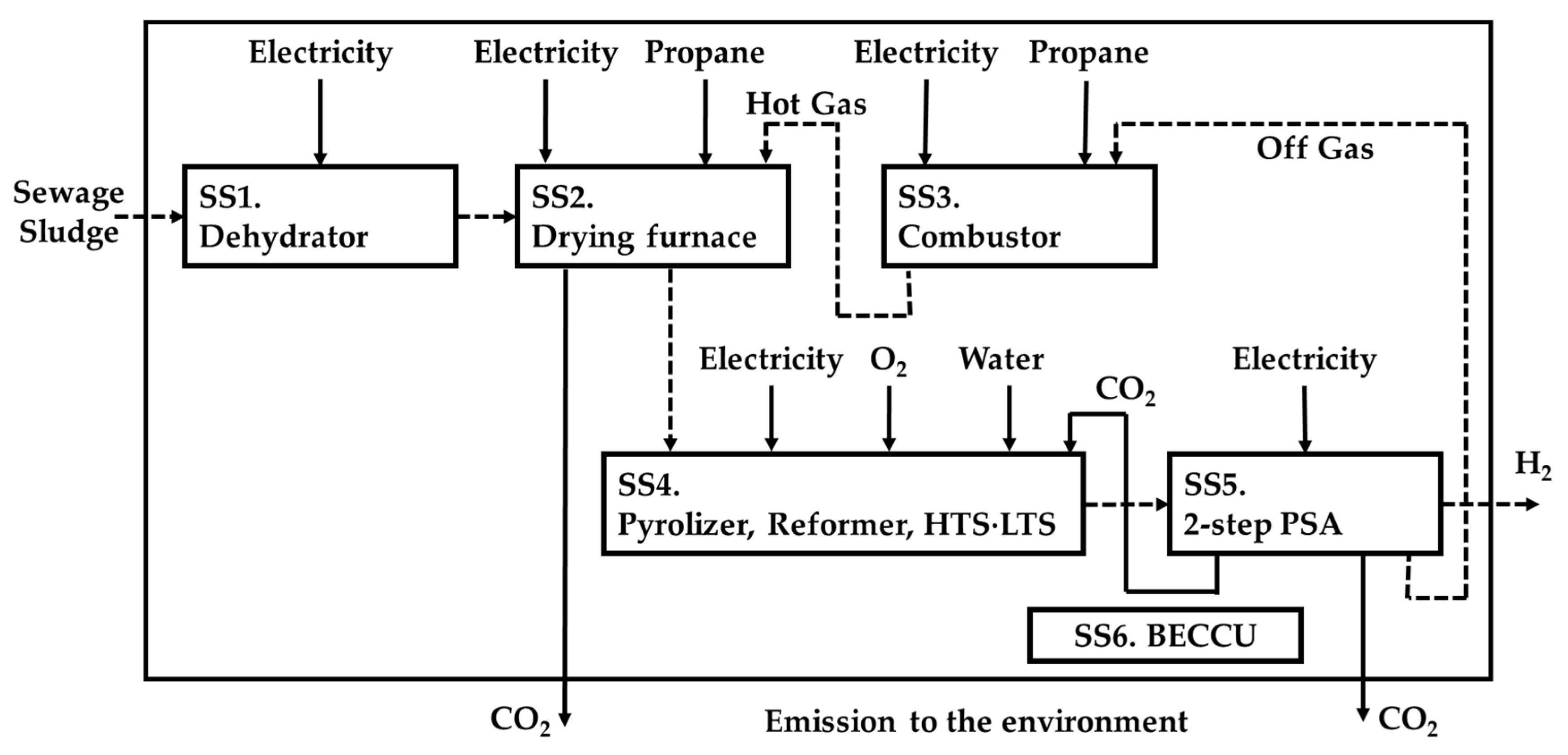 Energies 18 04460 g004 Energies 18 04460 g004