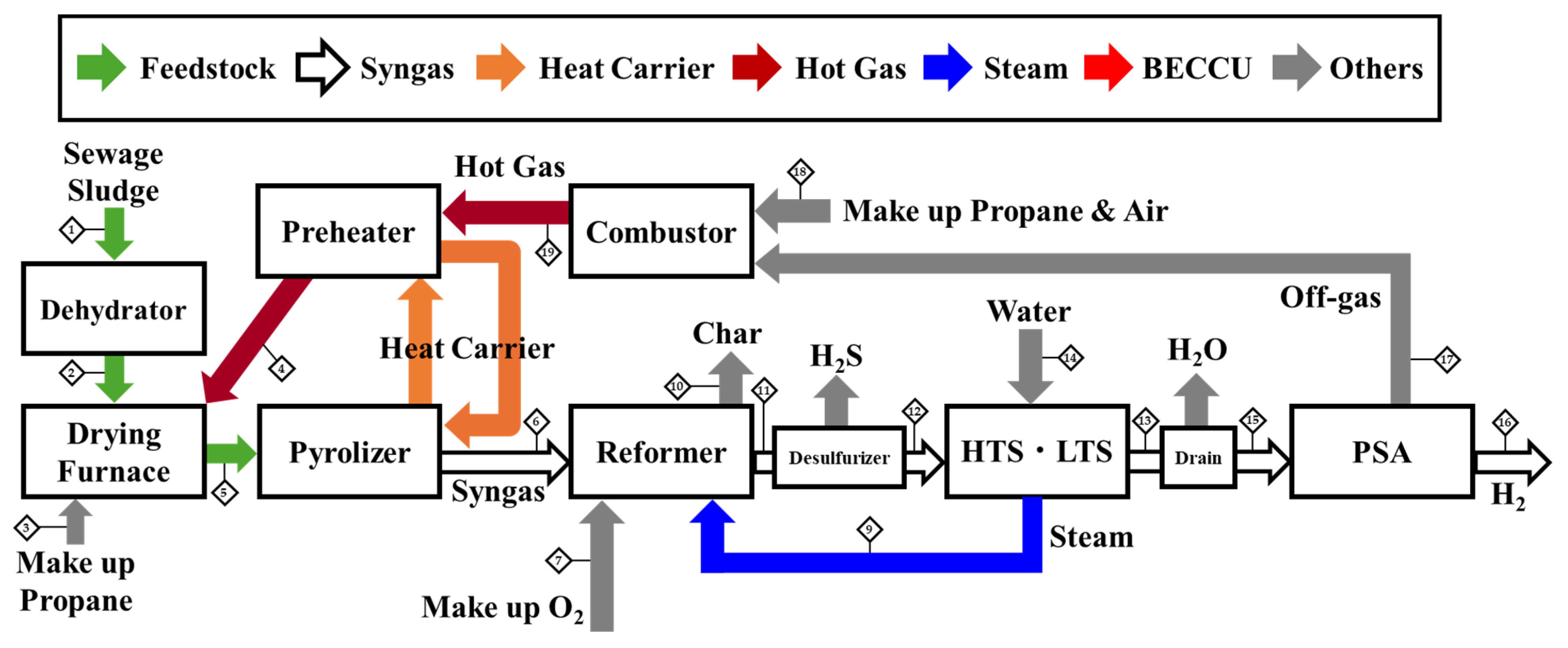 Energies 18 04460 g0a1 Energies 18 04460 g0a1