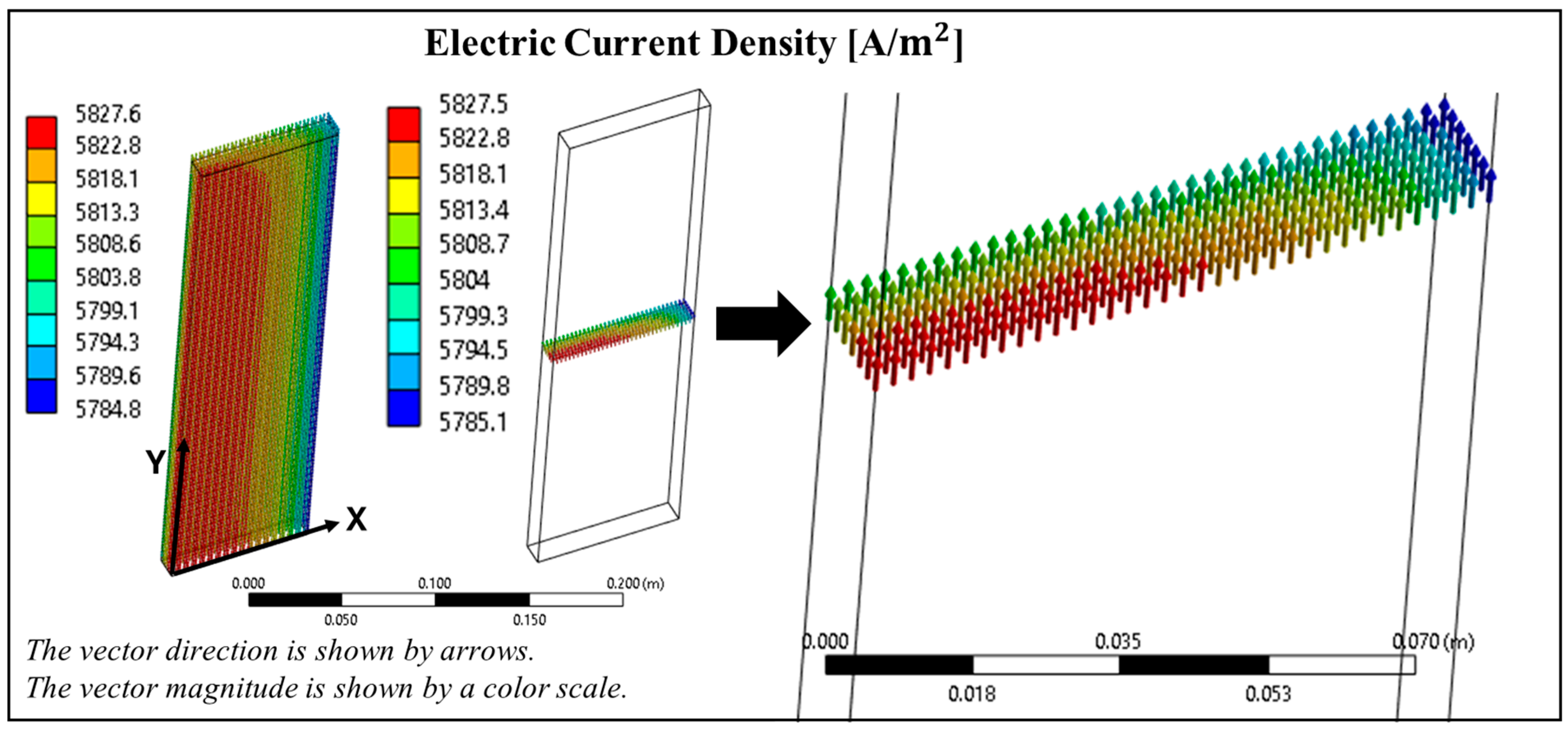 Energies 18 04461 g004 Energies 18 04461 g004