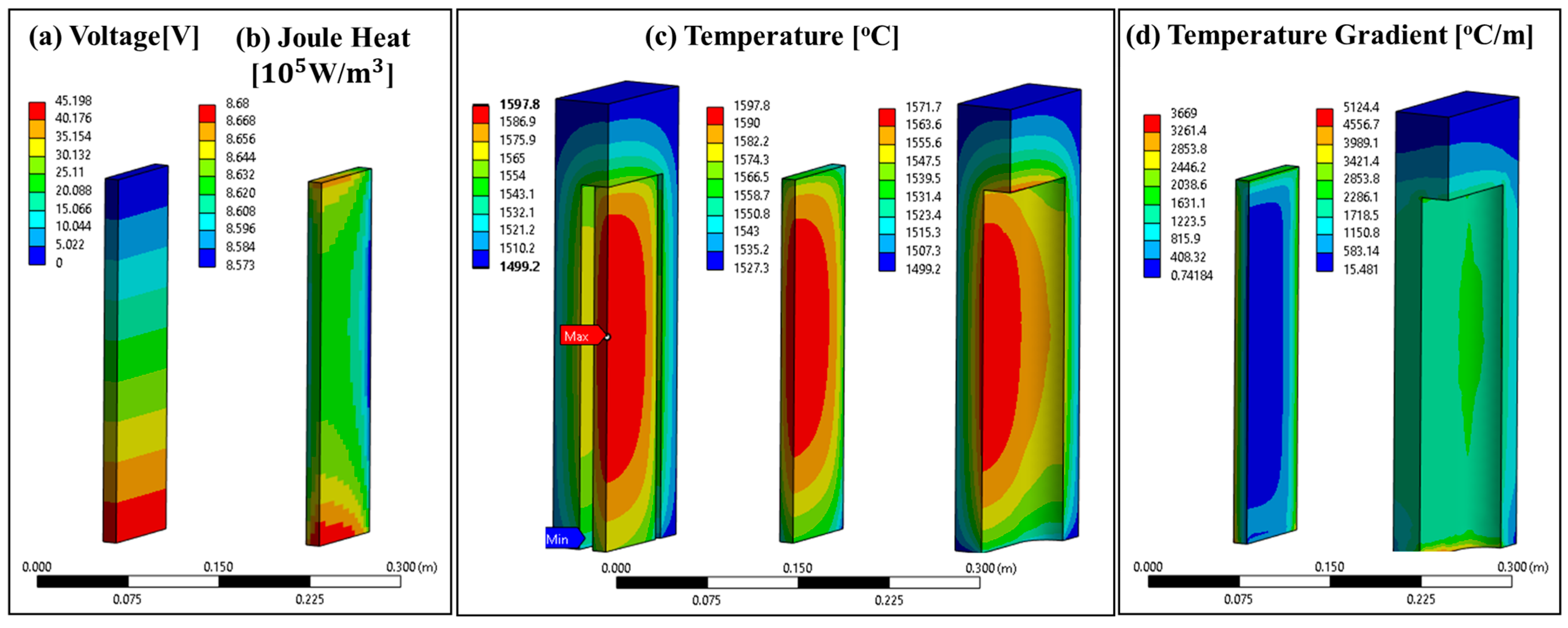 Energies 18 04461 g005 Energies 18 04461 g005