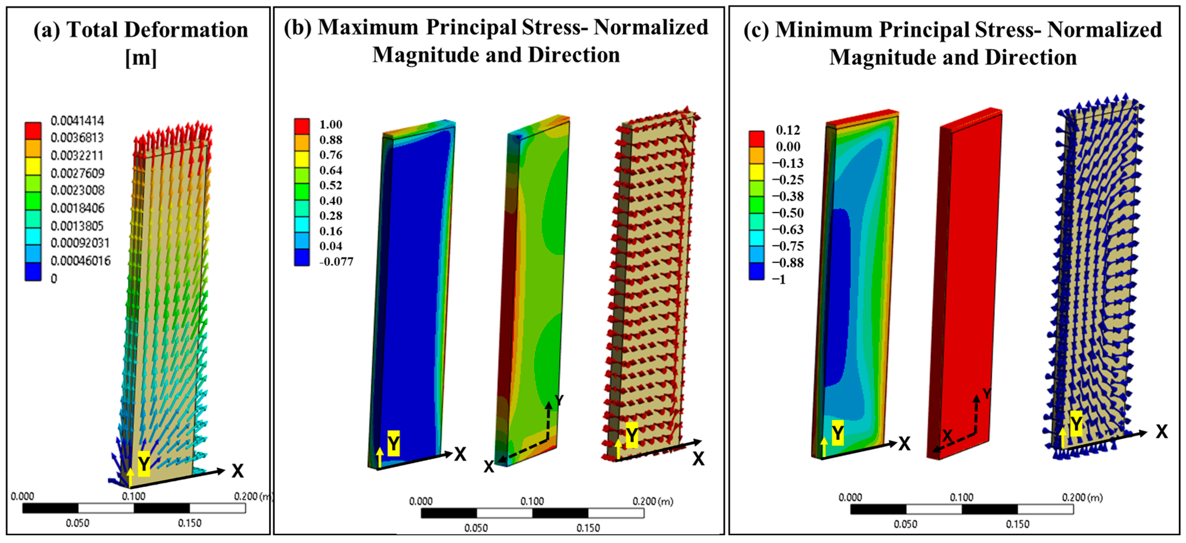 Energies 18 04461 g006 Energies 18 04461 g006