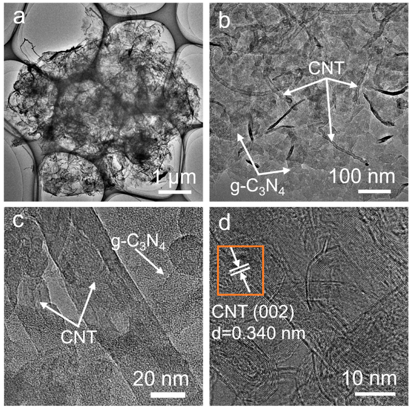Energies 18 04462 g003 Energies 18 04462 g003