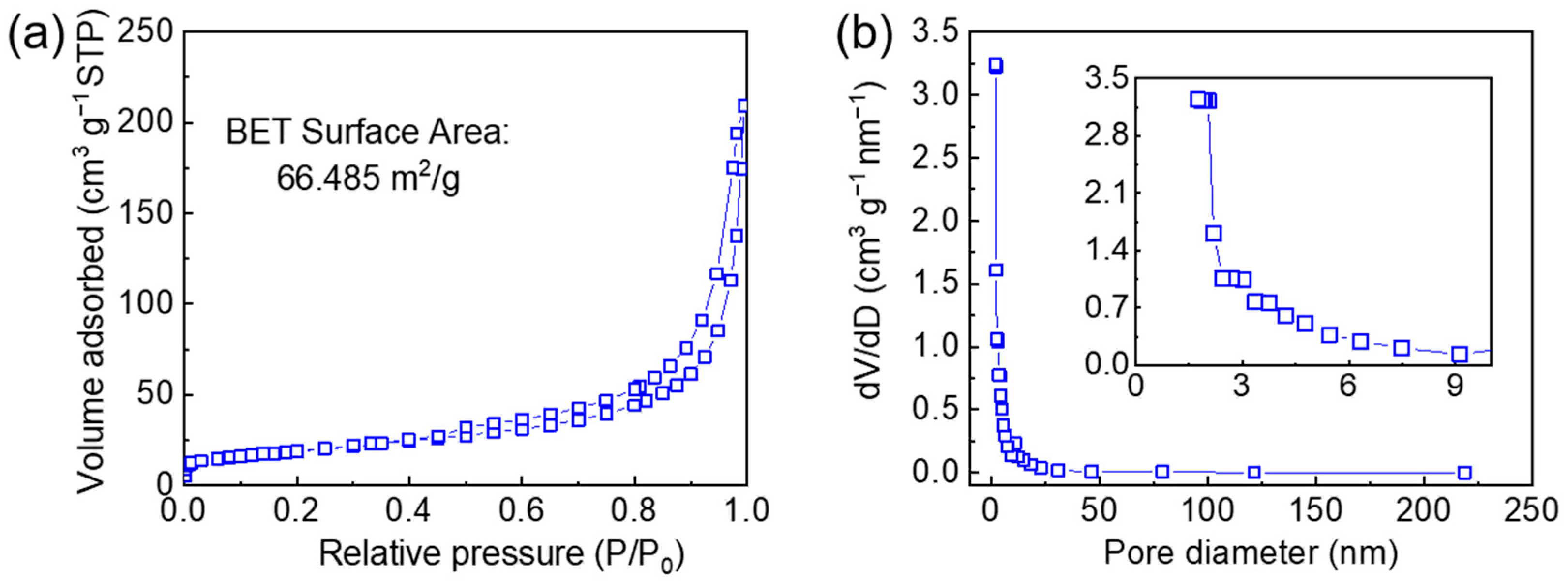 Energies 18 04462 g004 Energies 18 04462 g004