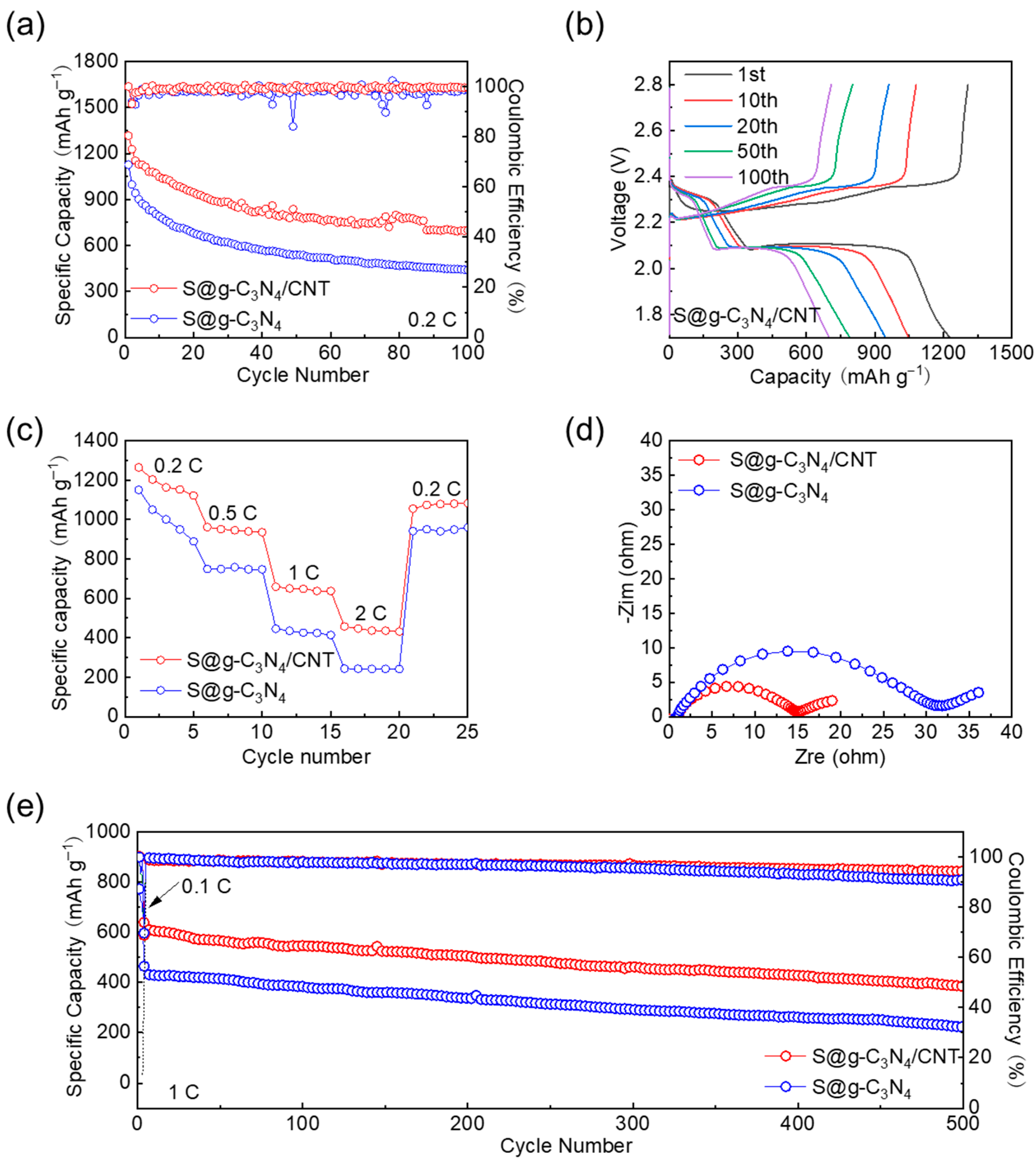 Energies 18 04462 g008 Energies 18 04462 g008