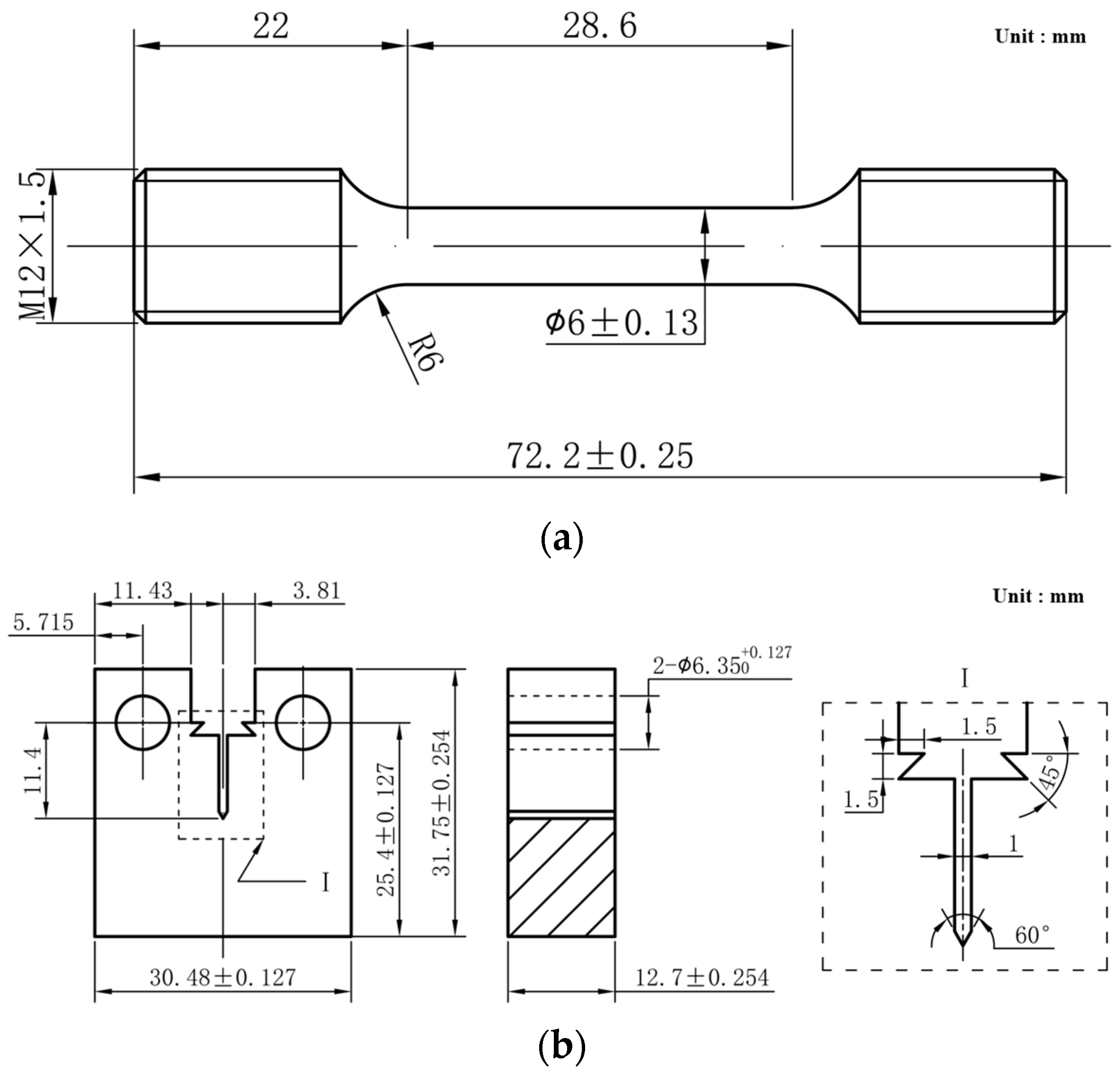Energies 18 04463 g002a