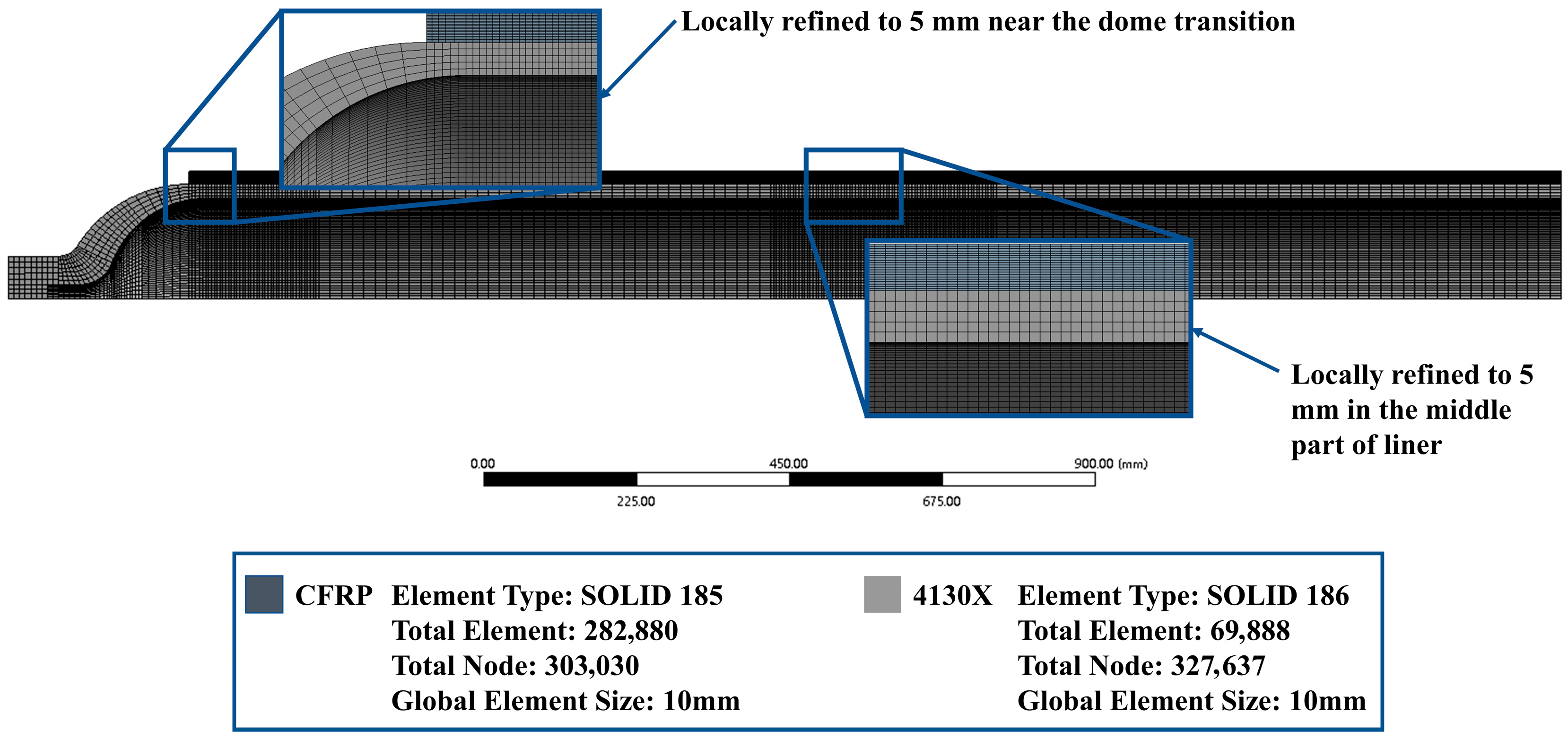 Energies 18 04463 g005