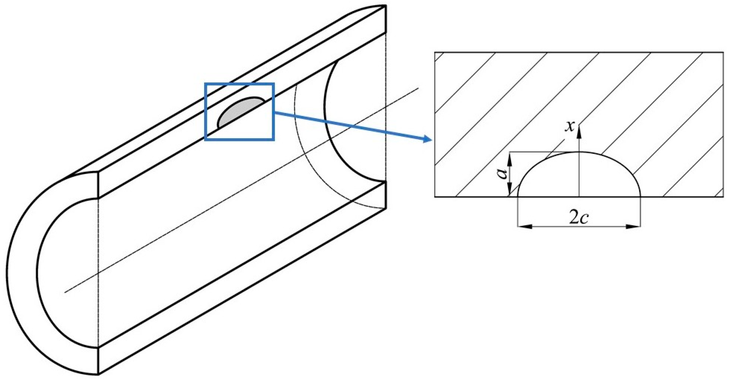 Energies 18 04463 g007