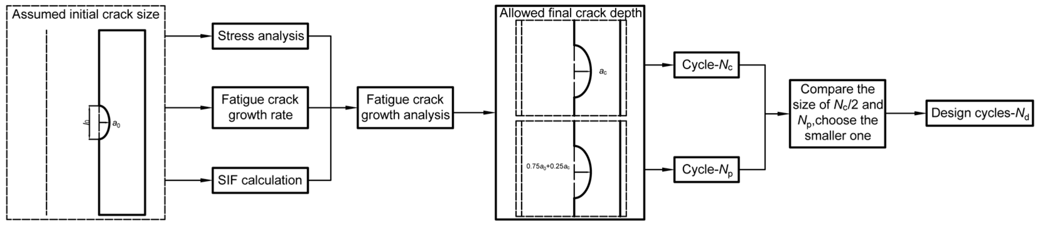 Energies 18 04463 g008