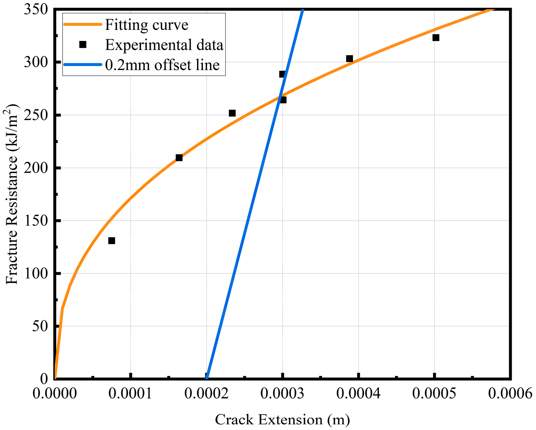 Energies 18 04463 g010