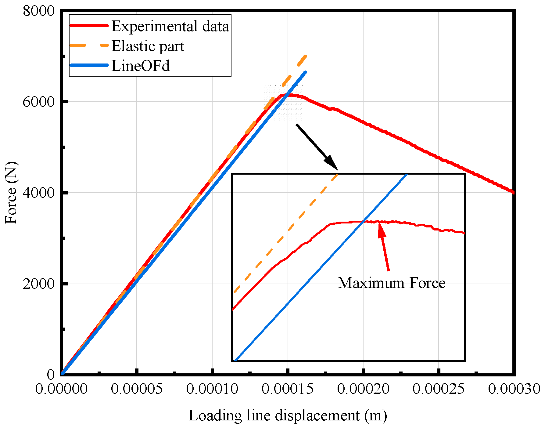 Energies 18 04463 g011