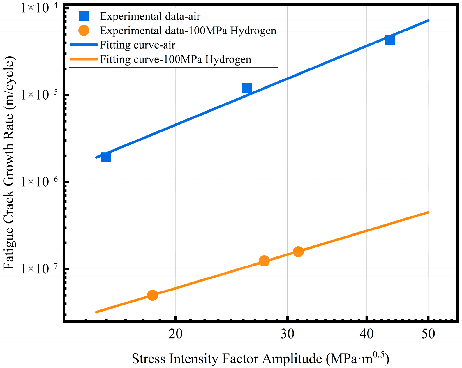 Energies 18 04463 g012