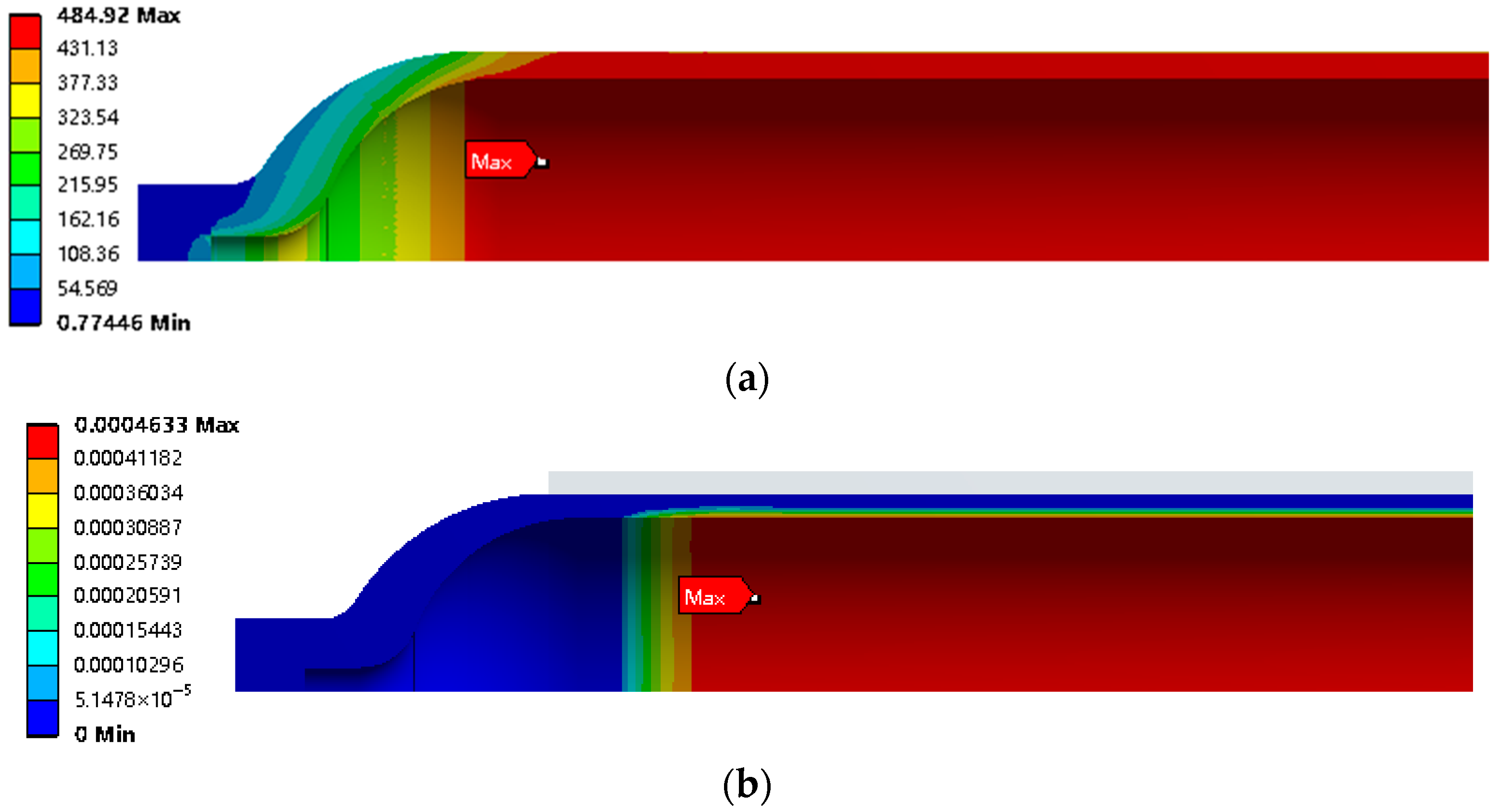 Energies 18 04463 g014a