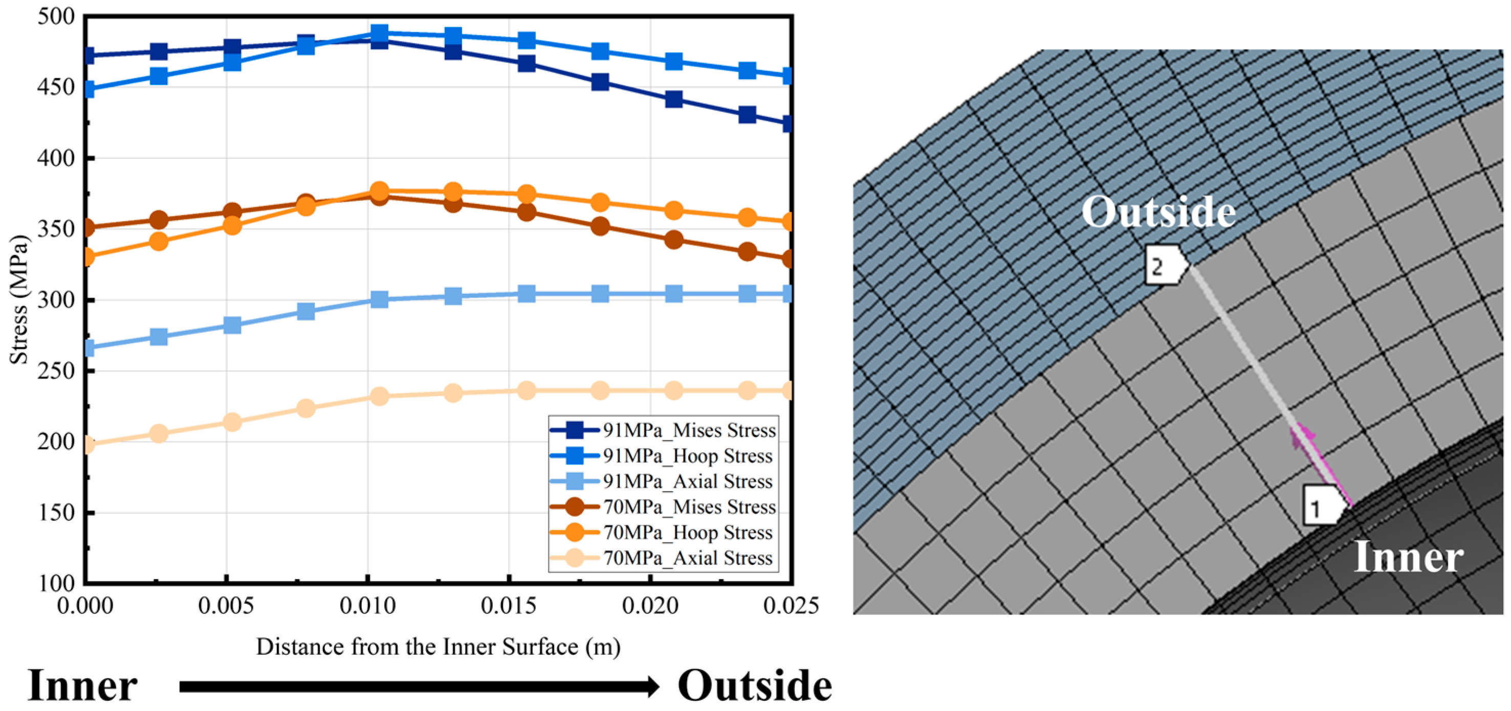 Energies 18 04463 g015