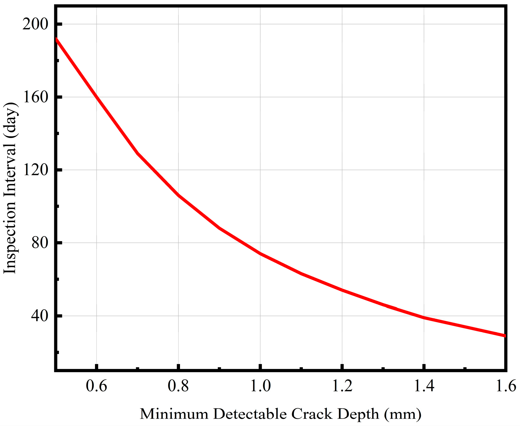 Energies 18 04463 g019