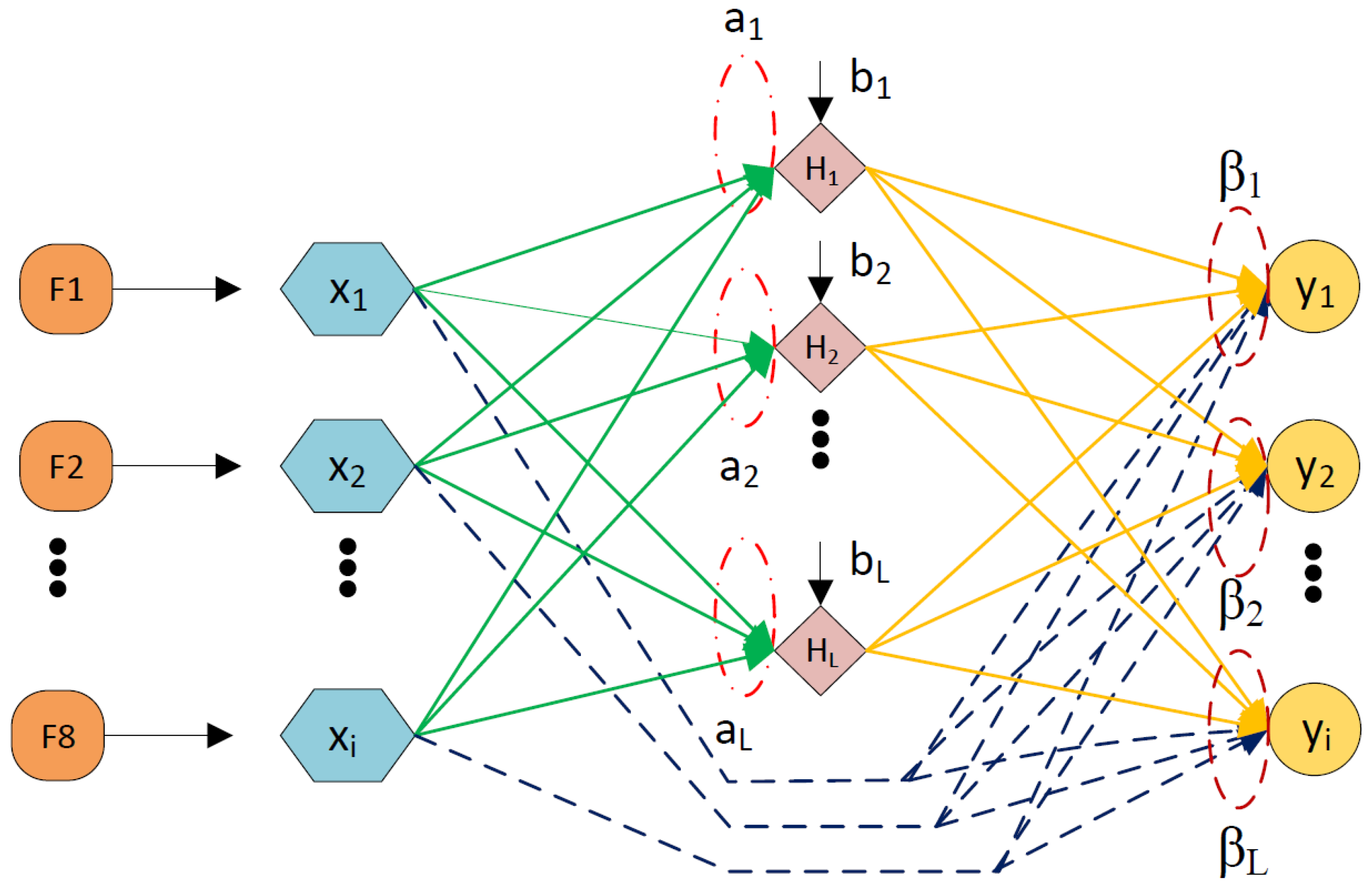 Energies 18 04470 g003