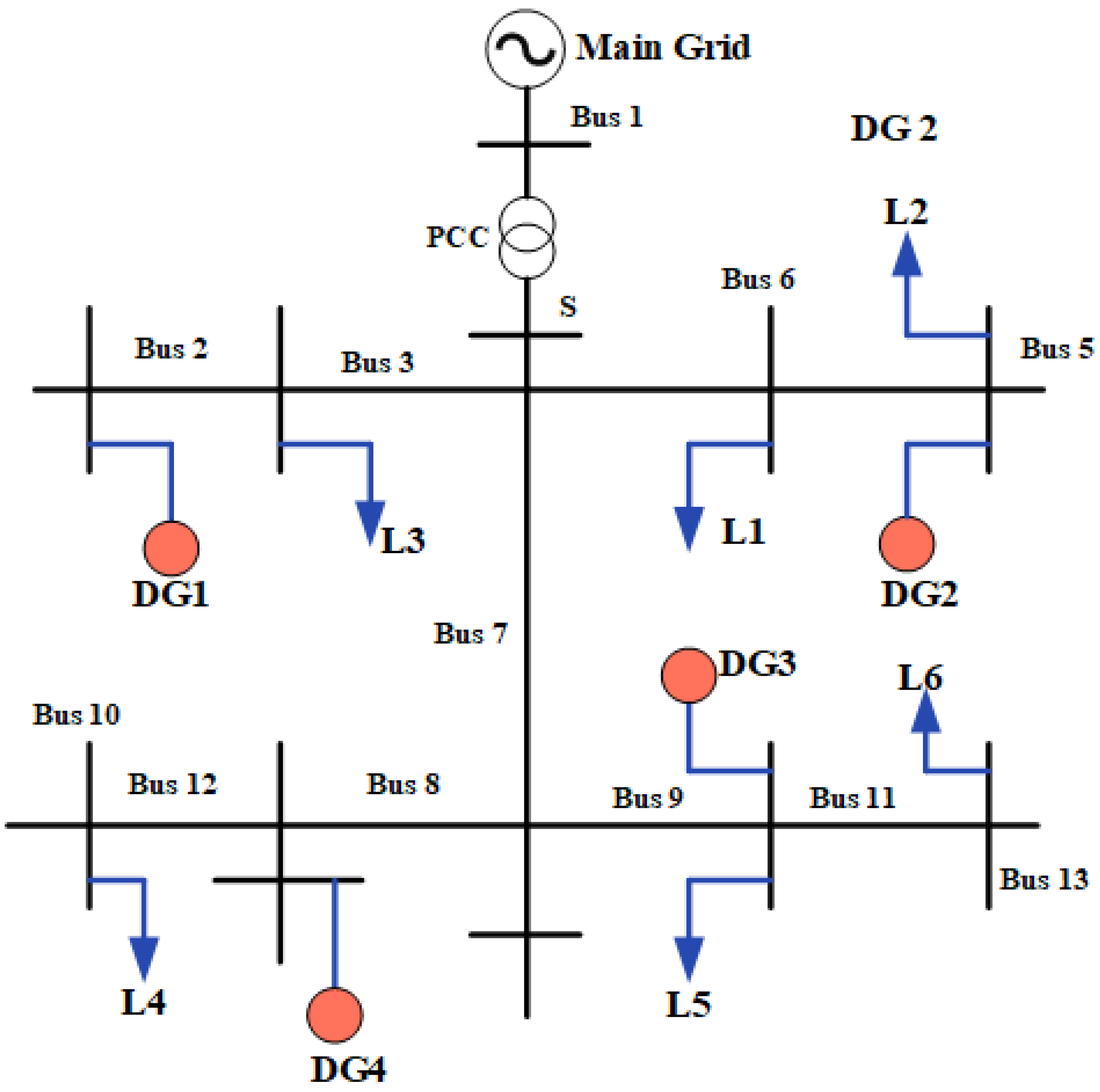 Energies 18 04470 g004