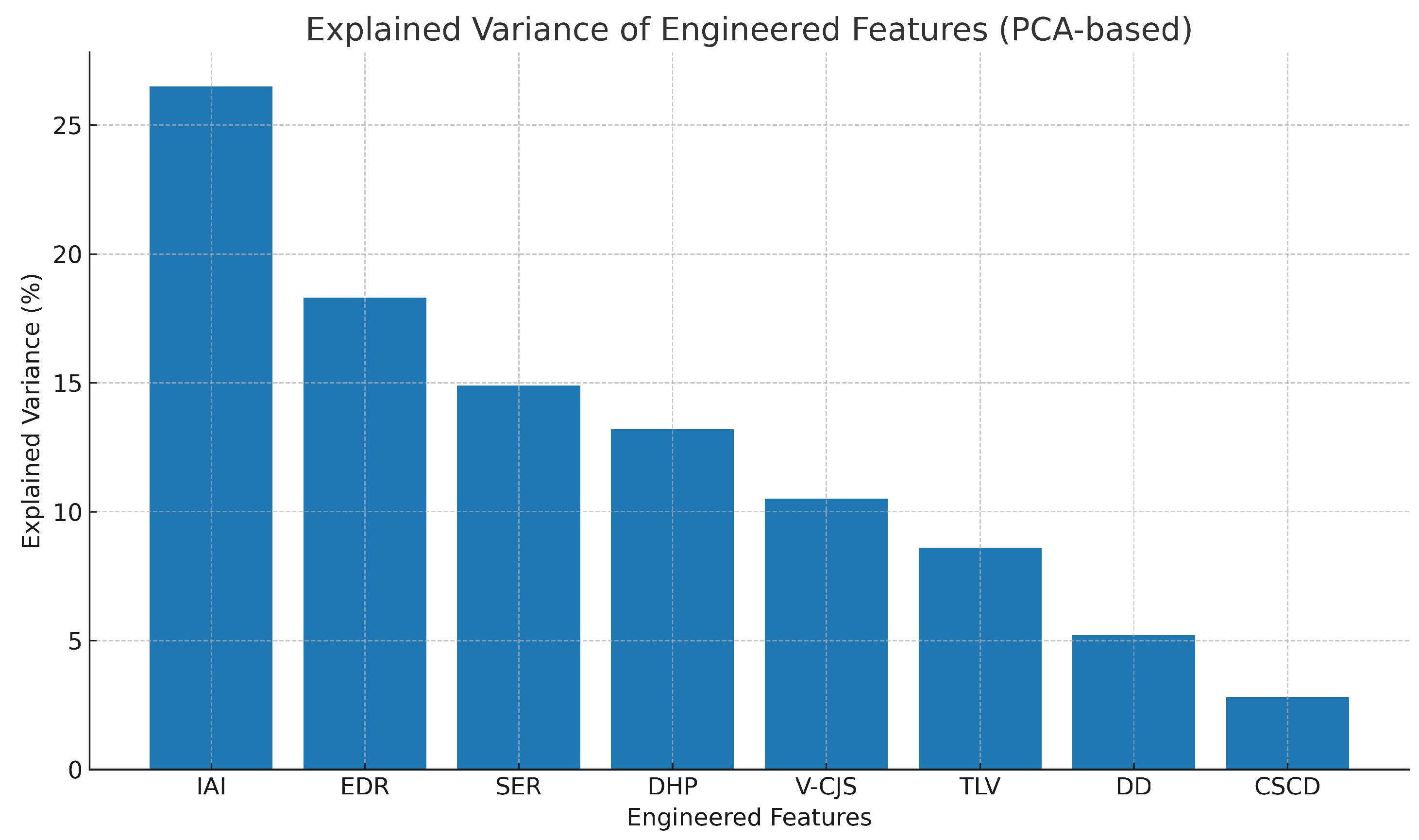 Energies 18 04470 g006
