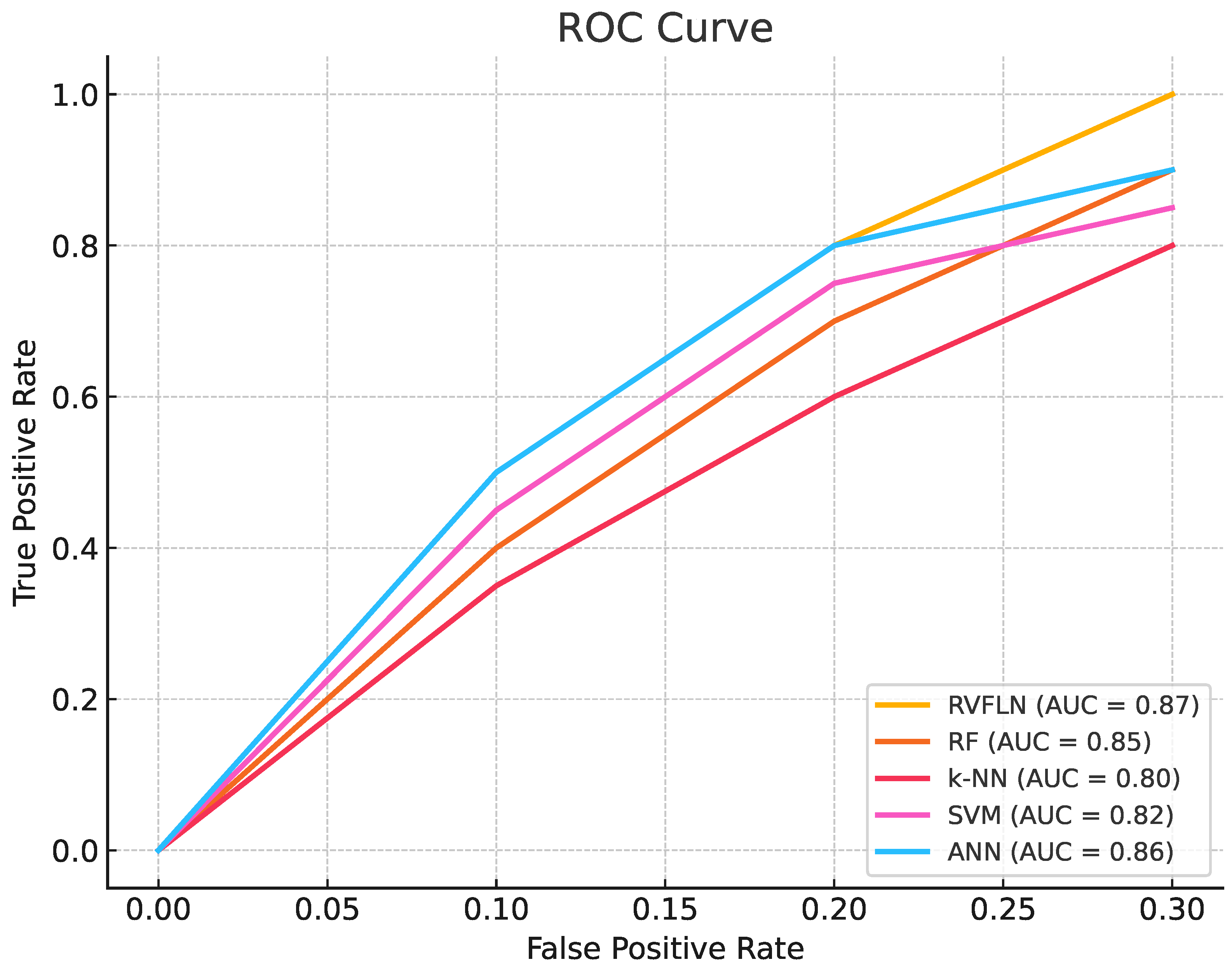 Energies 18 04470 g008
