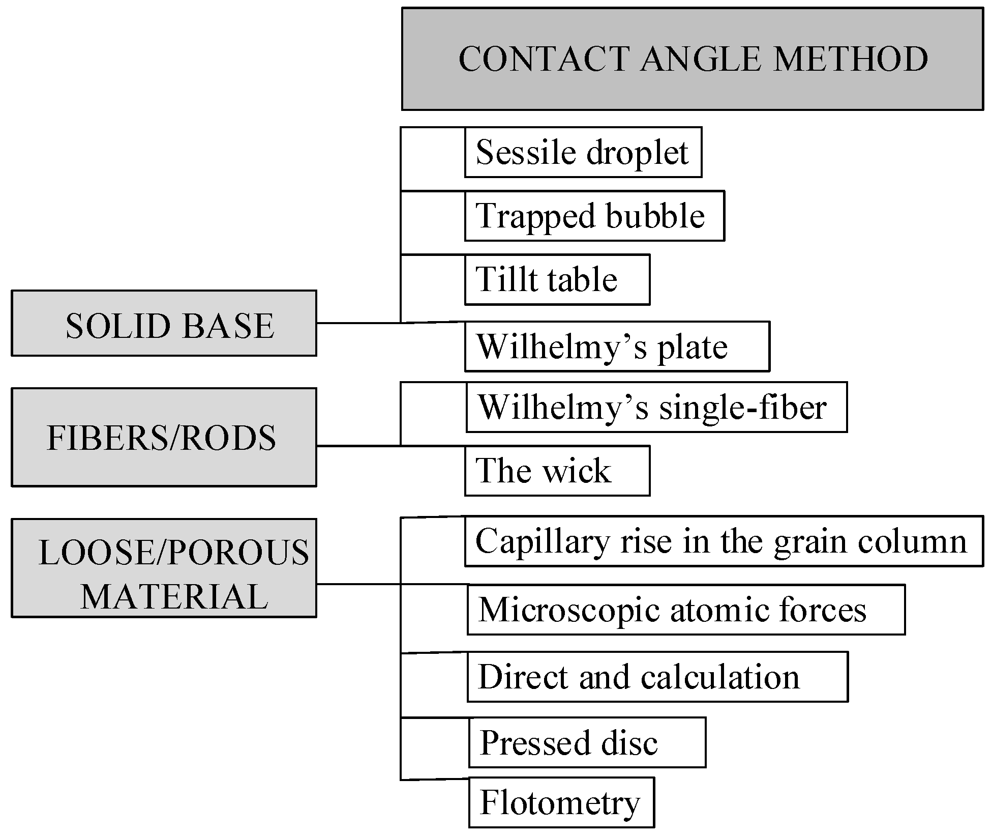 Energies 18 04471 g001