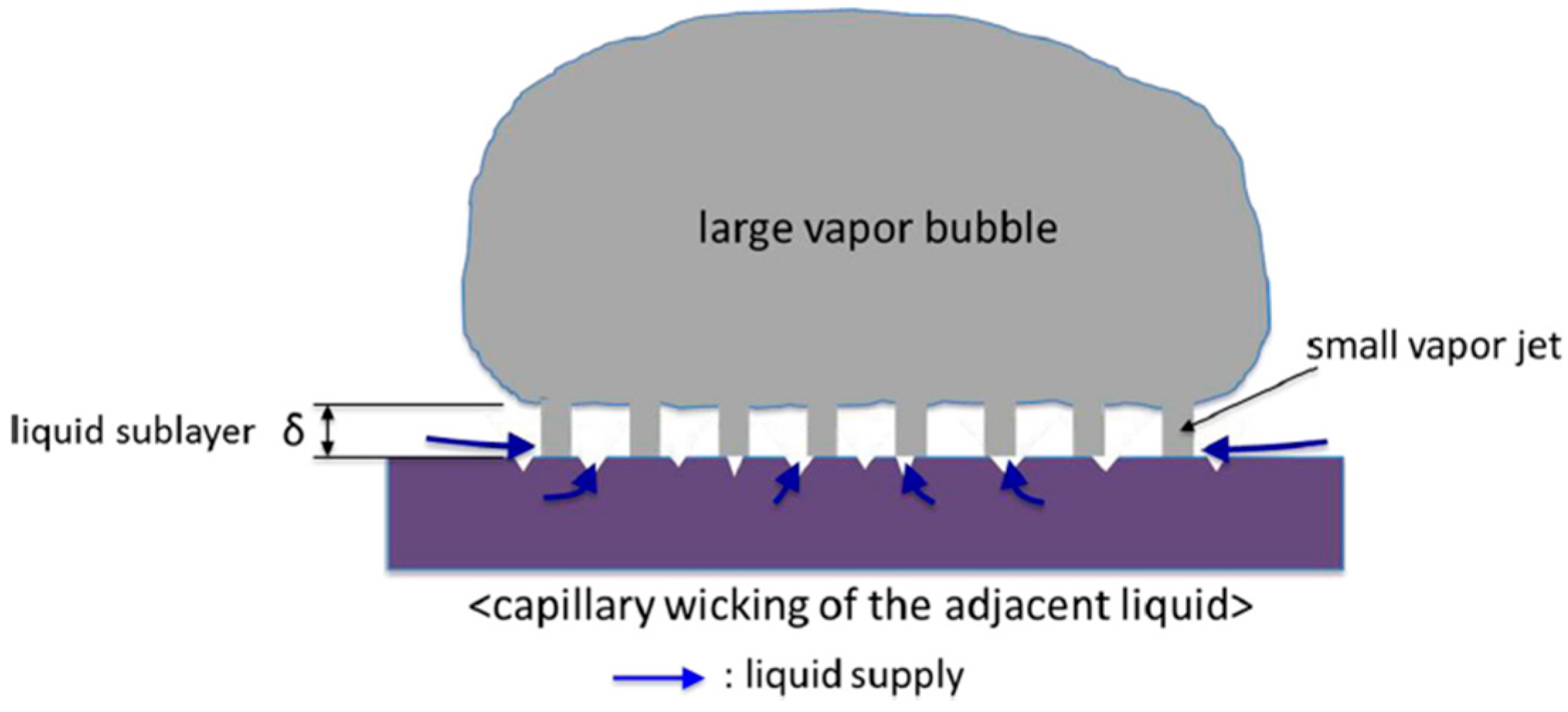 Energies 18 04471 g002