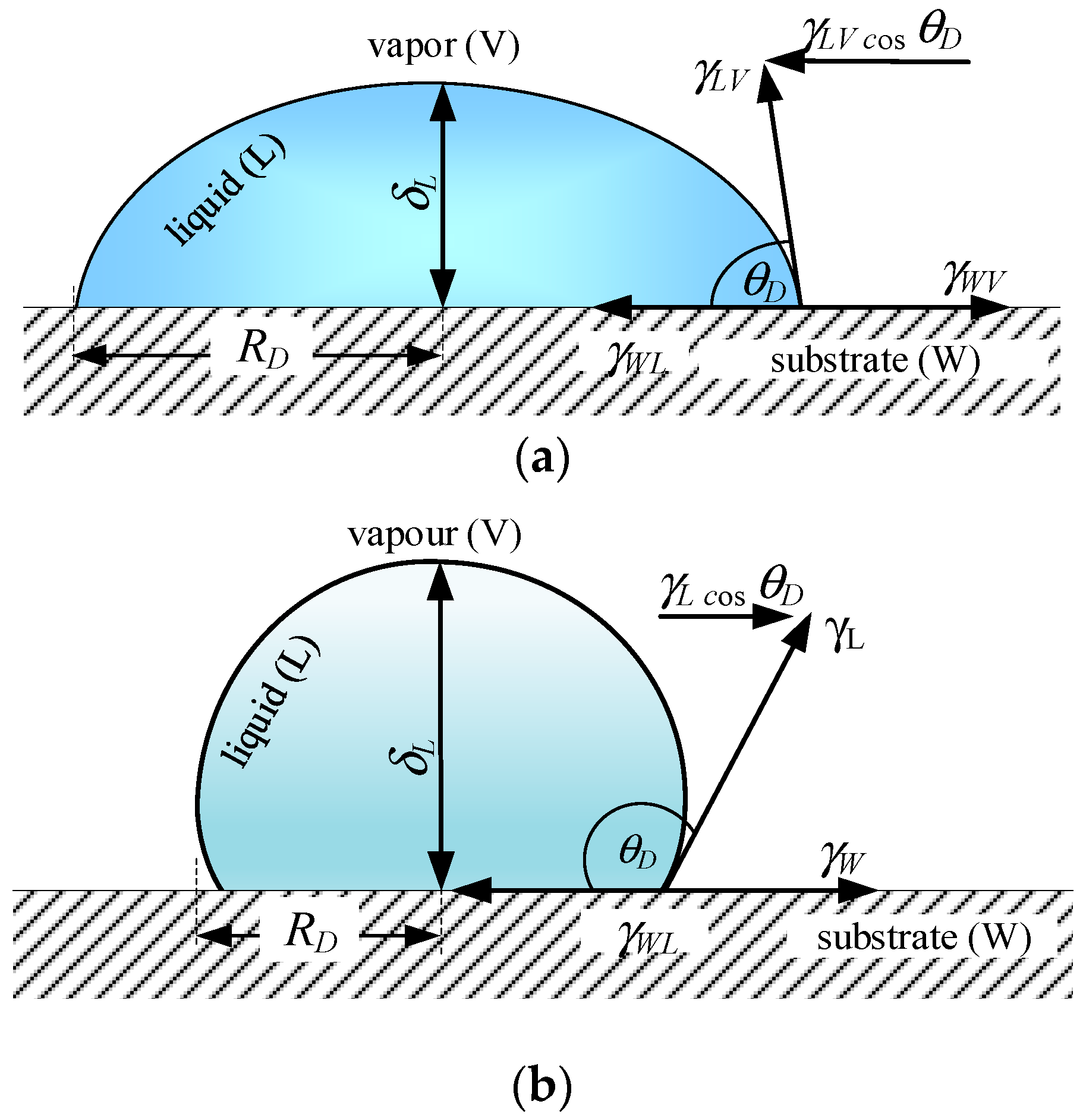 Energies 18 04471 g003