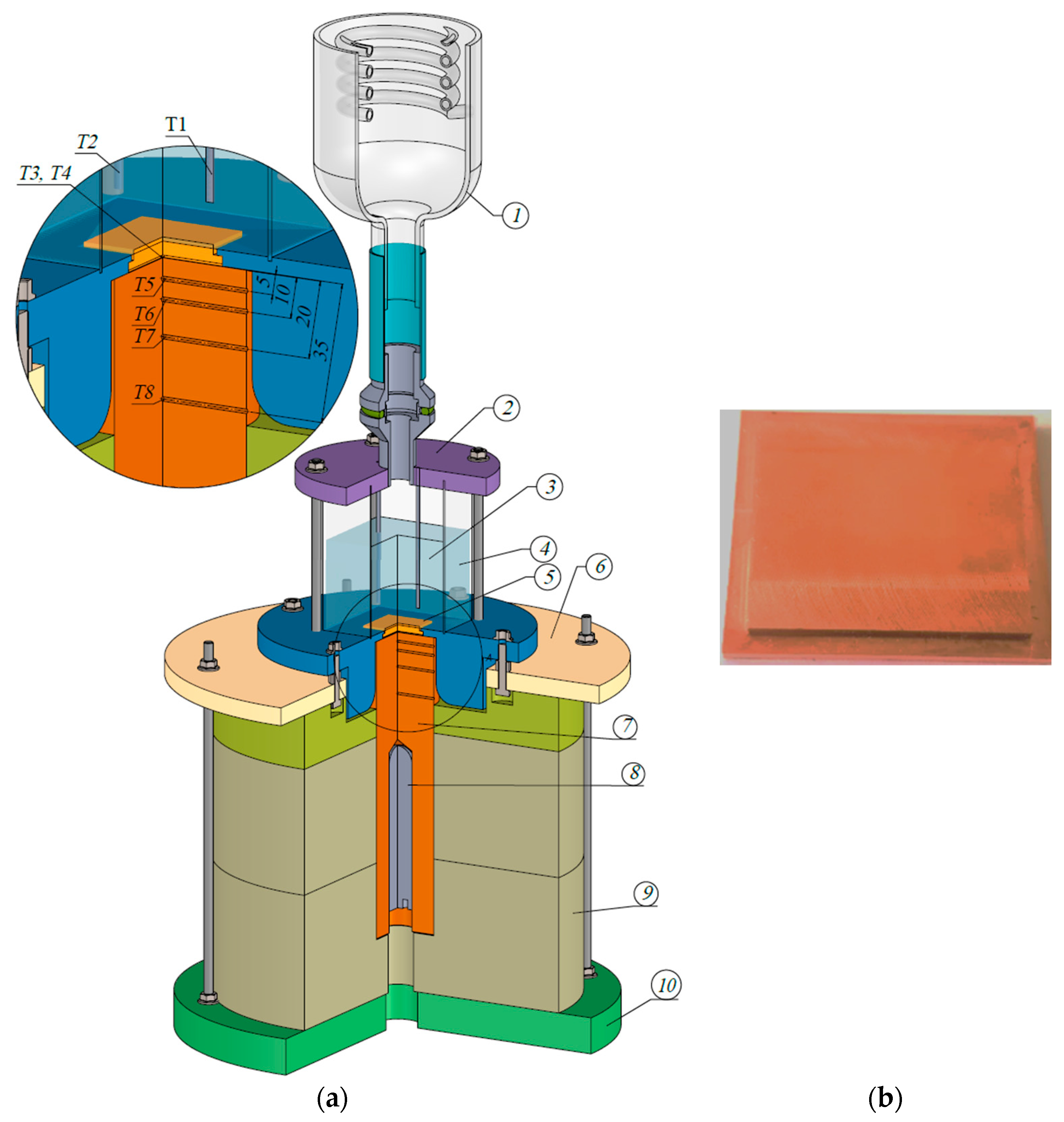 Energies 18 04471 g007